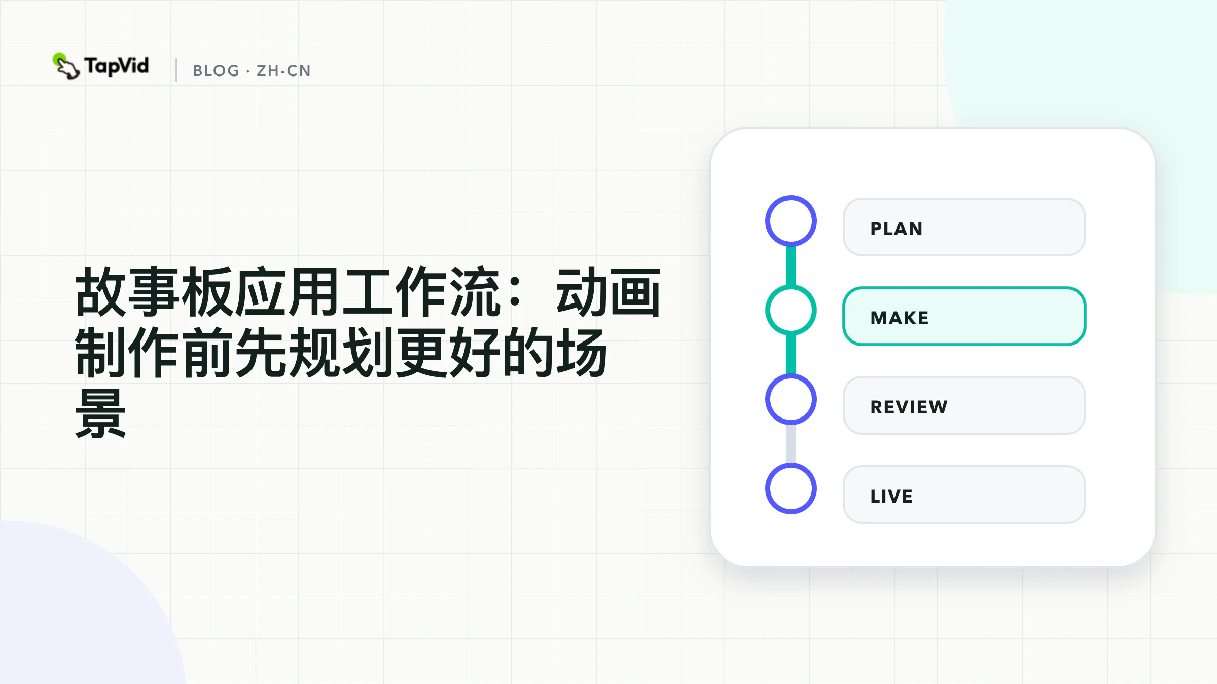 分镜应用工作流:先规划,再制作动画