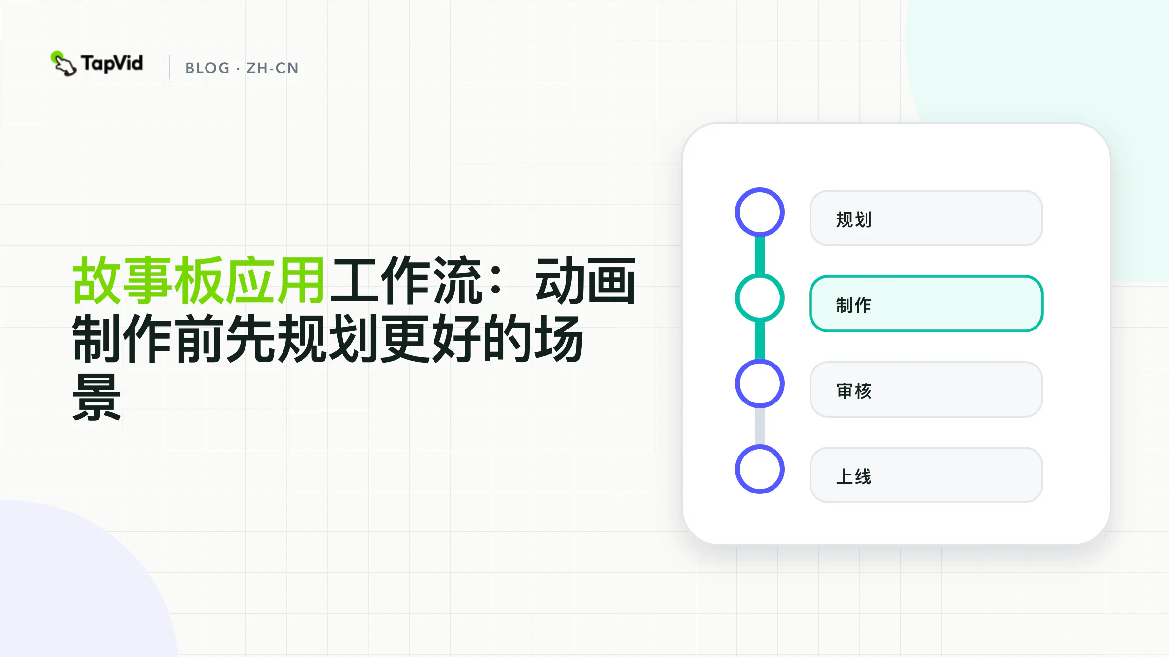 分镜应用工作流:先规划,再制作动画