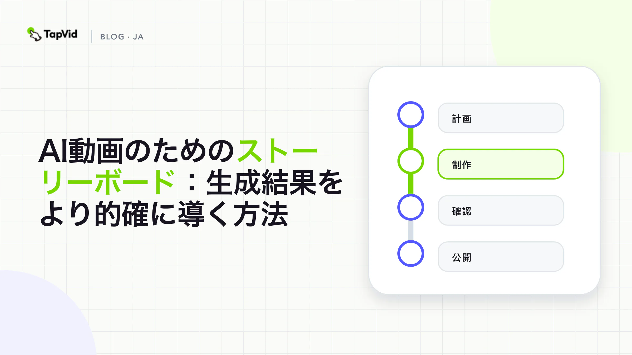AI動画の絵コンテ：生成結果を意図どおりに導く