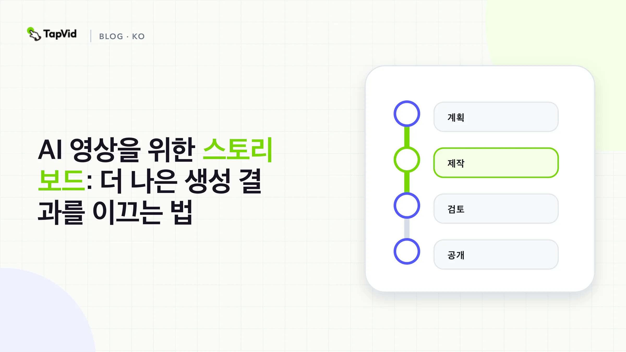 AI 영상용 스토리보드: 더 나은 생성 결과 유도하기