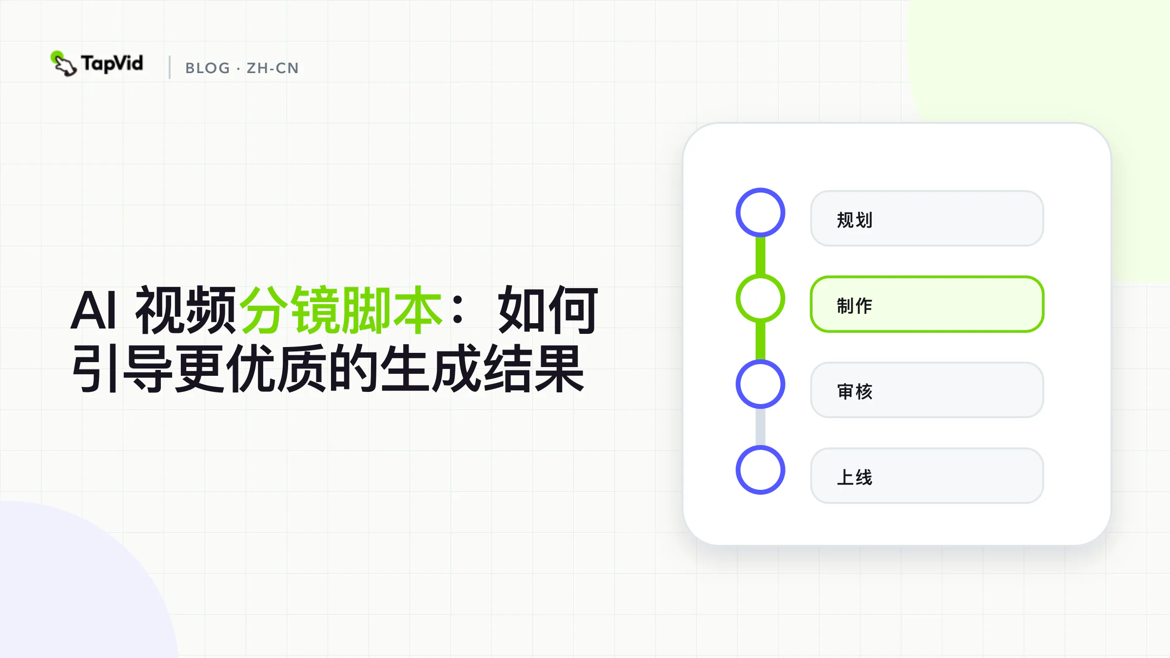 AI 视频分镜：引导生成更好的结果