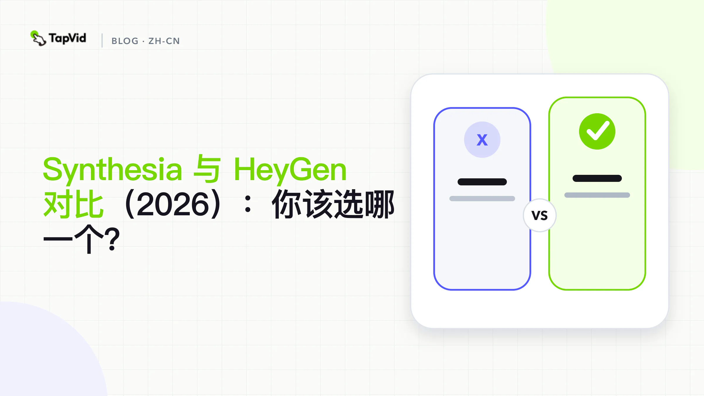Synthesia 与 HeyGen 在培训、营销、本地化及出镜者视频工作流上的对比