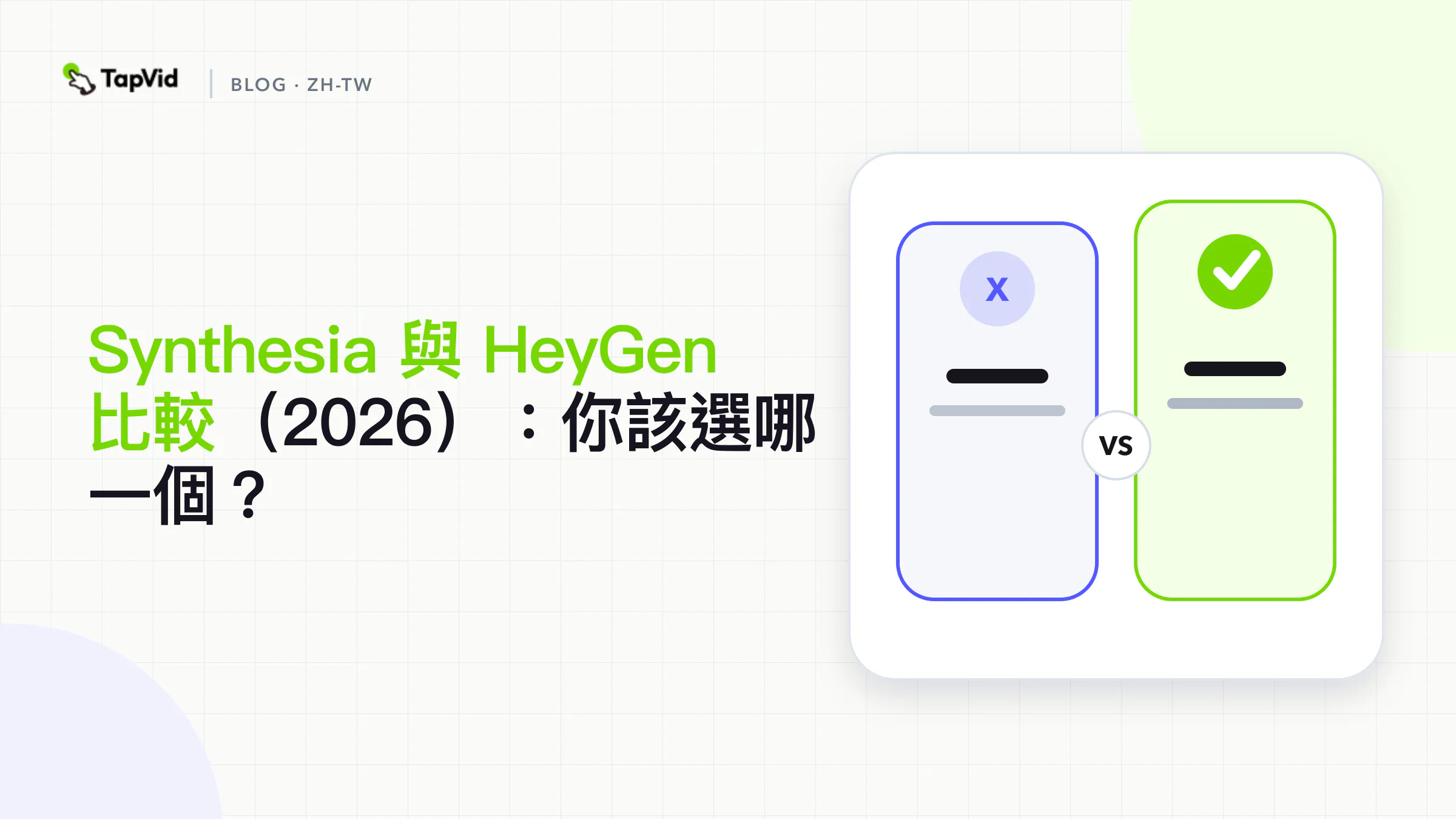 Synthesia 與 HeyGen 在培訓、行銷、在地化及出鏡者影片工作流程上的比較