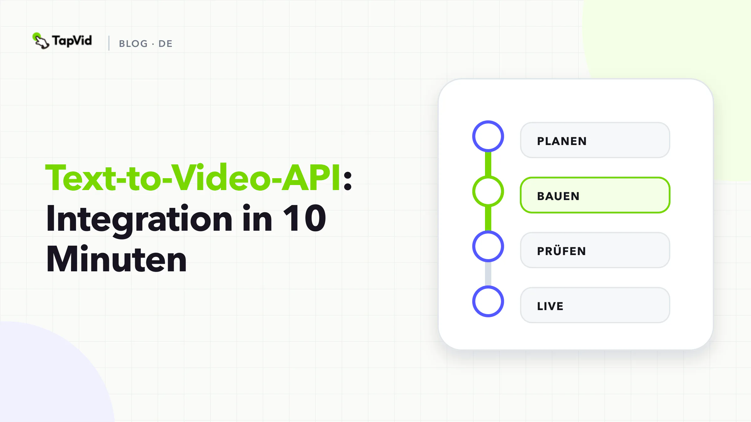 Praxis-Scorecard der Text-zu-Video-API mit vier REST-Operationen, HTTP 202 nach 0,3 Sekunden und ECONNRESET bei 50 Prozent Polling
