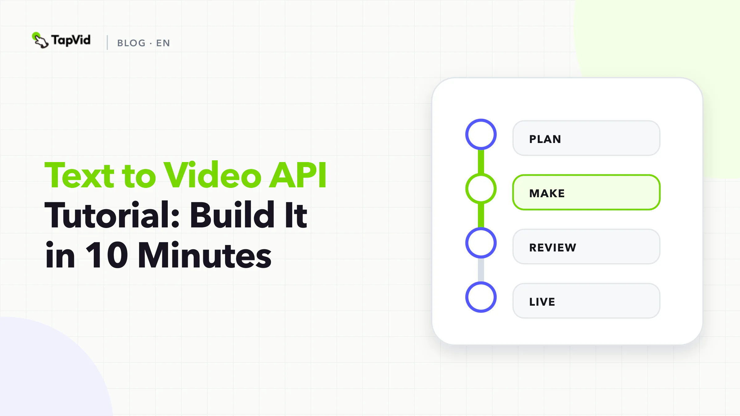 Hands-on text-to-video API scorecard showing four REST operations, HTTP 202 accepted in 0.3 seconds, and an ECONNRESET at 50 percent polling