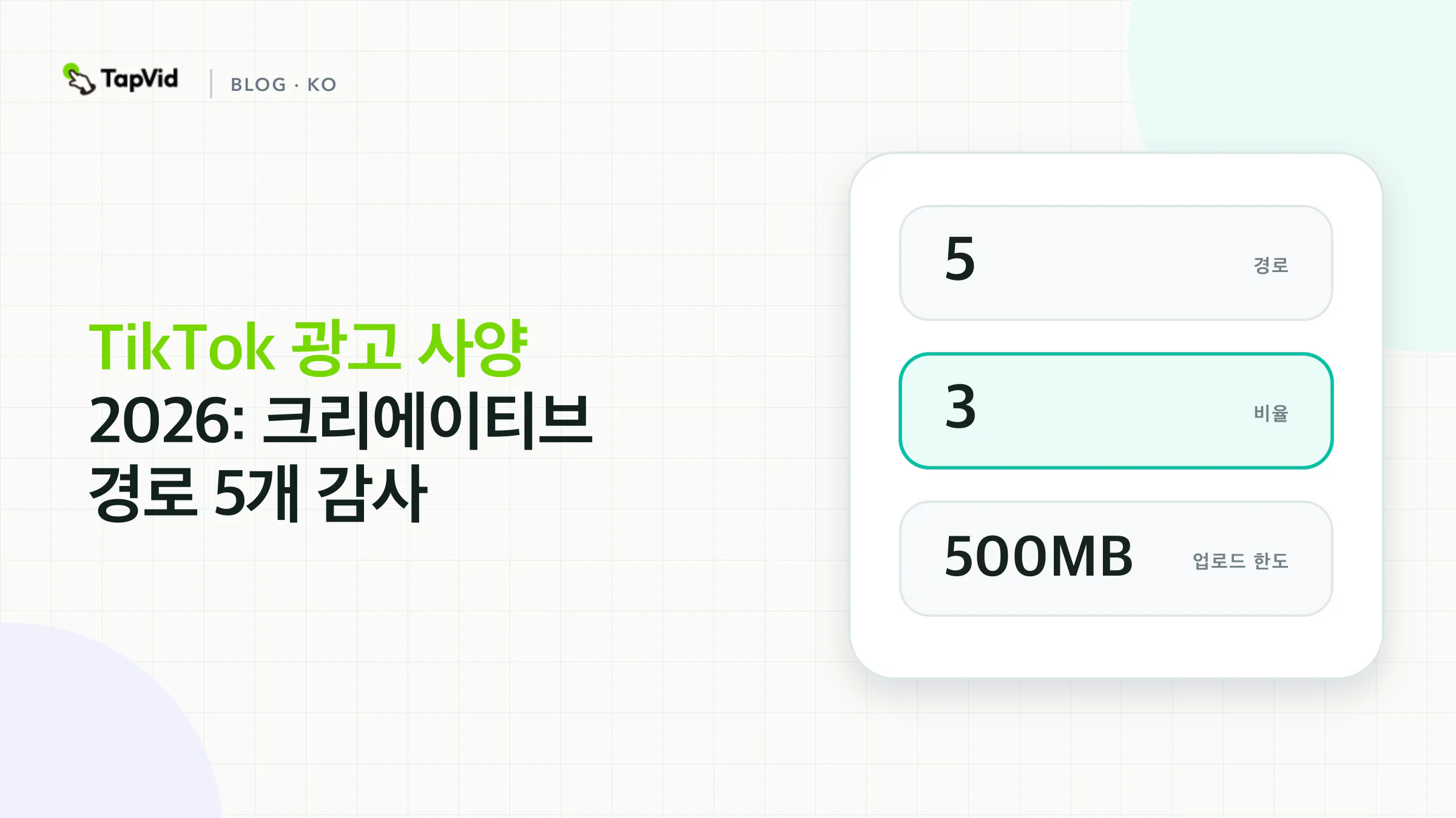 TikTok 광고 사양 2026: 다섯 가지 창의적인 경로 감사를 받은 연구 표지