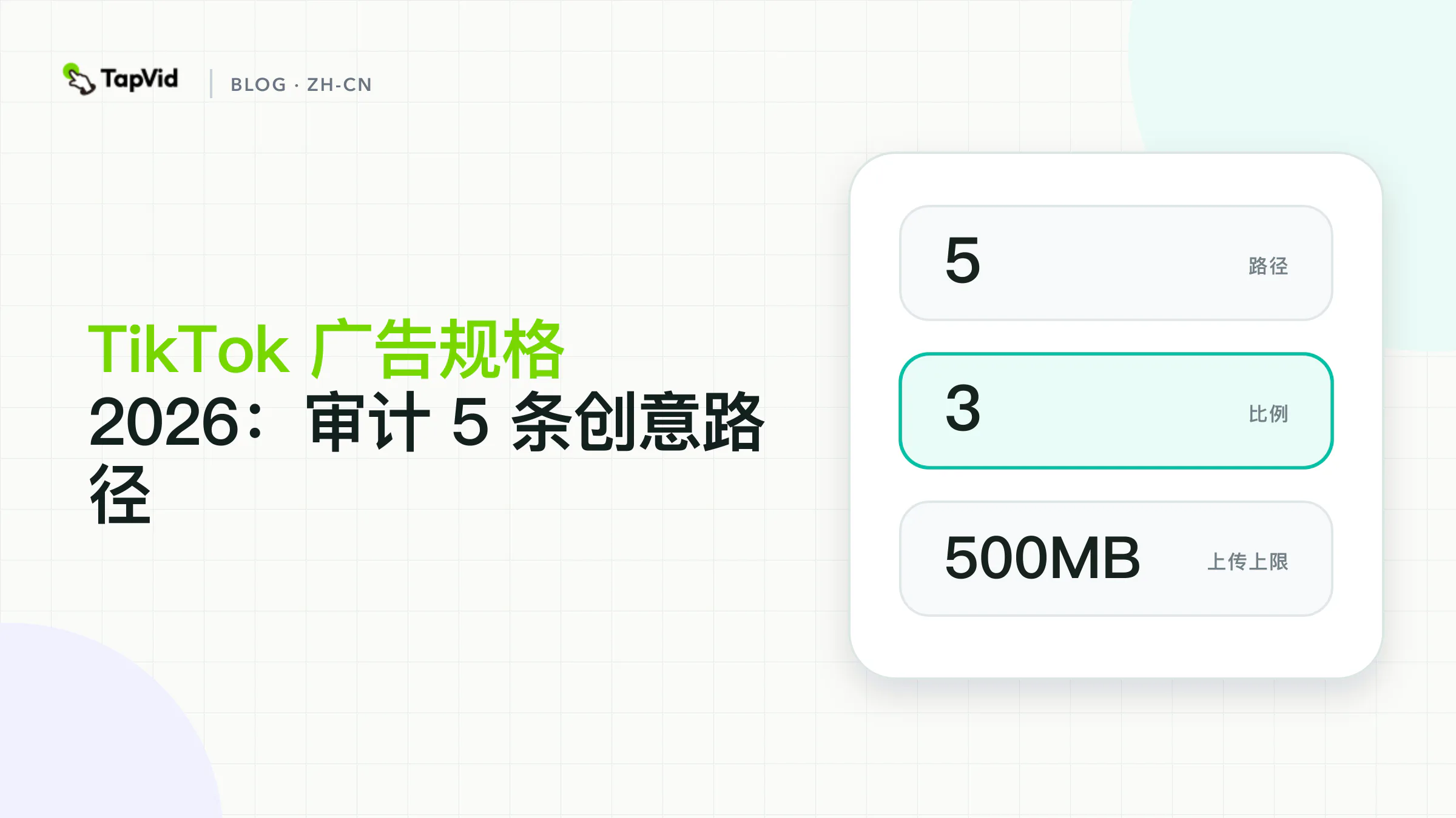 TikTok 广告规范 2026：五种创意路线经过审计的研究封面