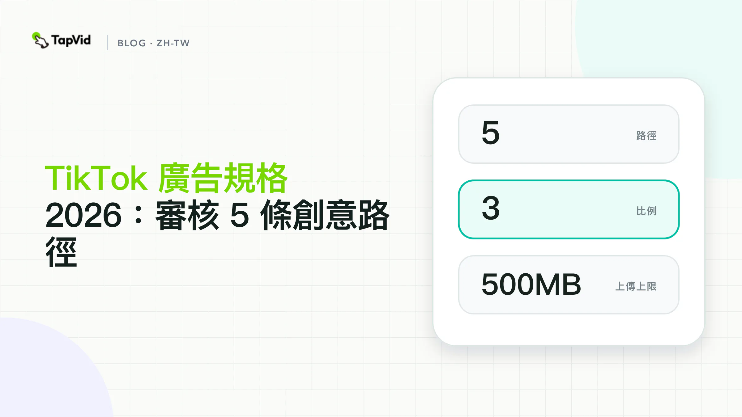 TikTok 廣告規格 2026:五種創意路線經過審計的研究封面