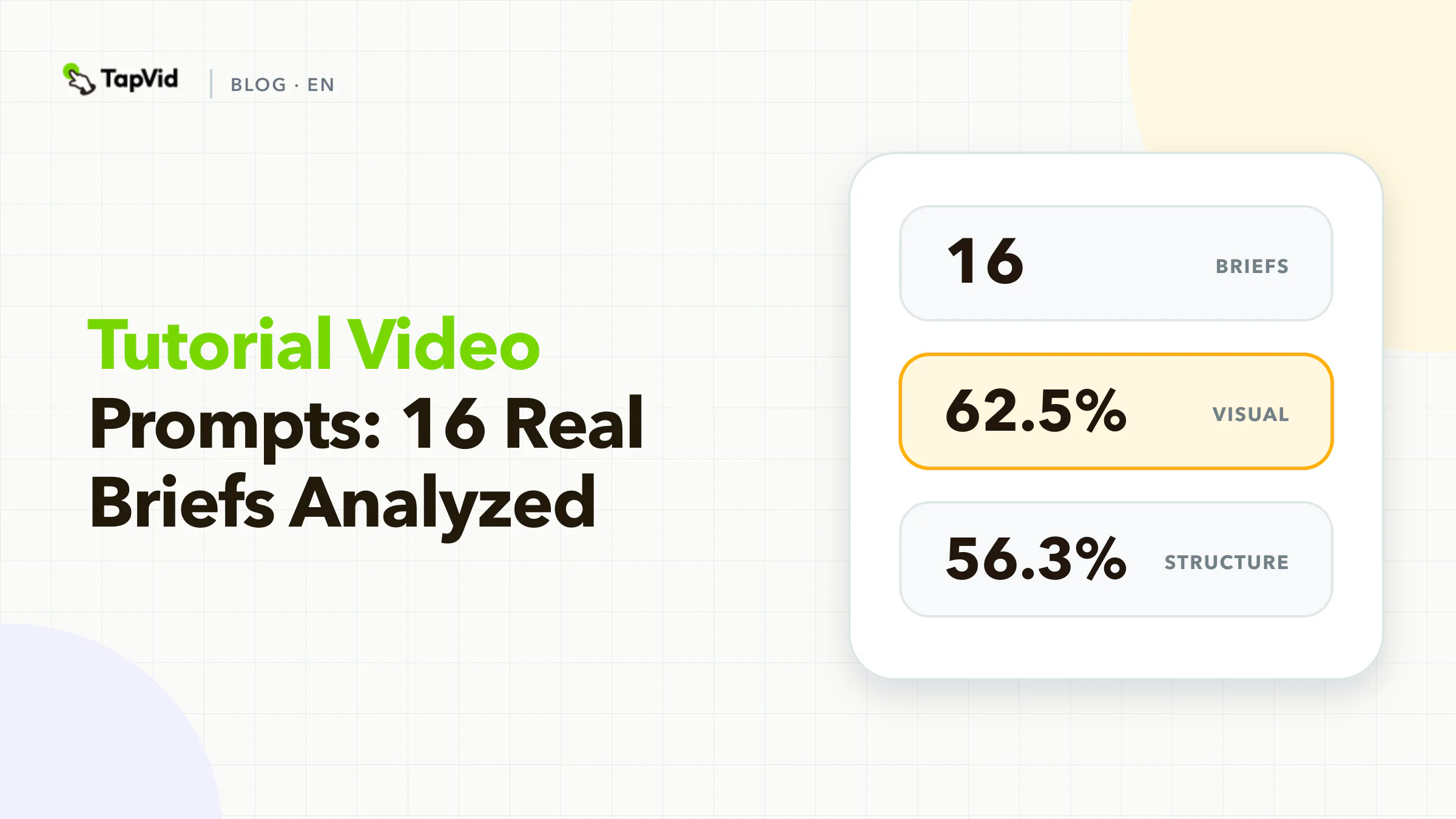 Tutorial Video Prompts: 16 Real Briefs Analyzed