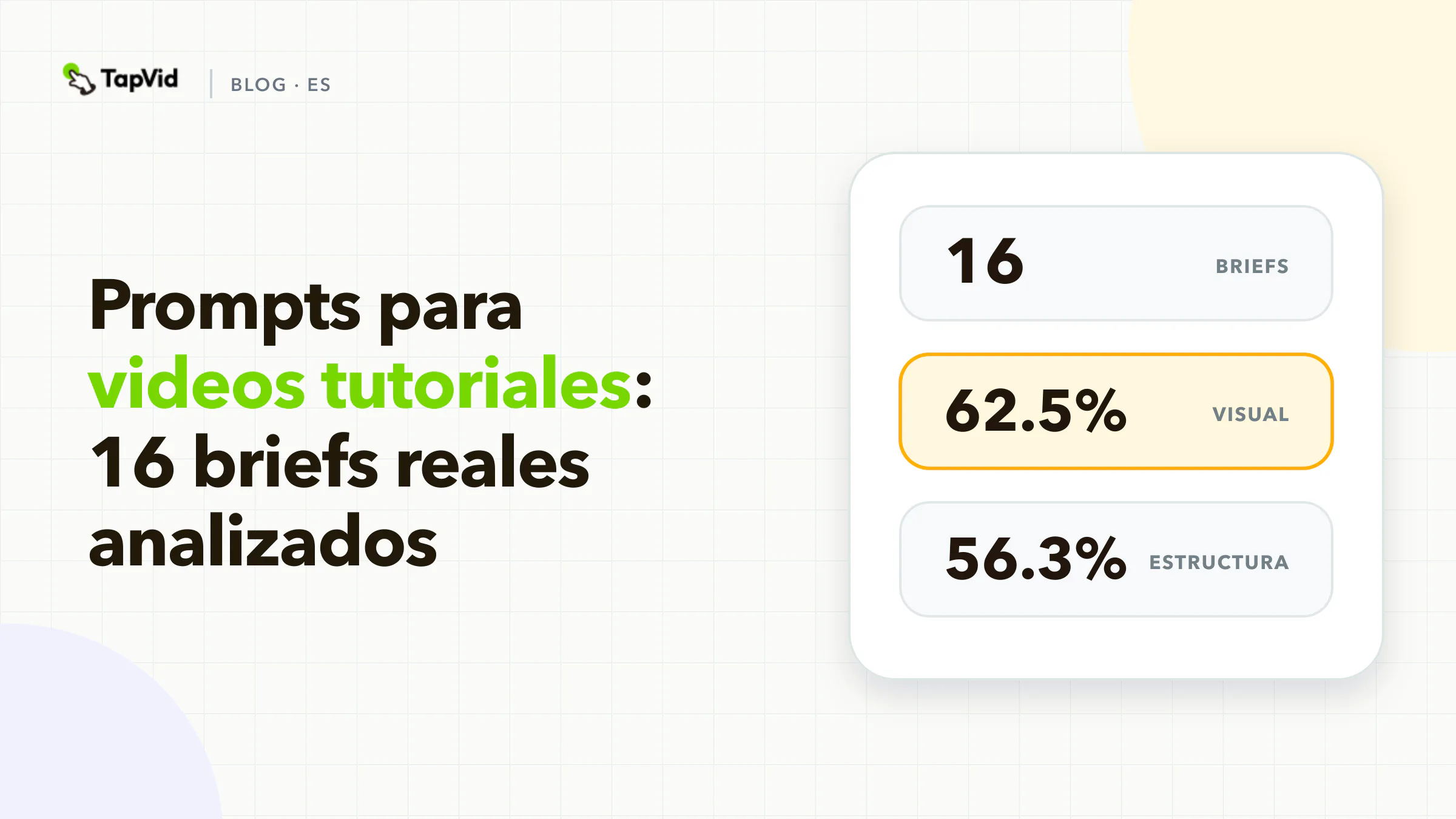 Prompts para videos tutoriales: 16 briefs reales analizados
