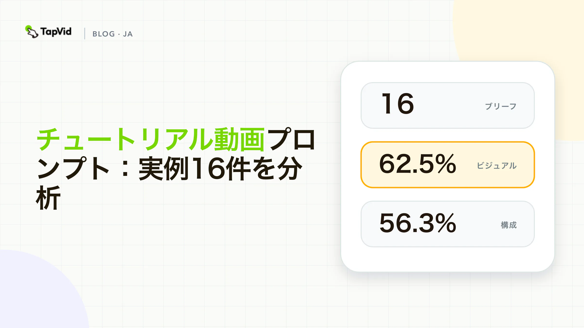 チュートリアル動画プロンプト:実例16件を分析