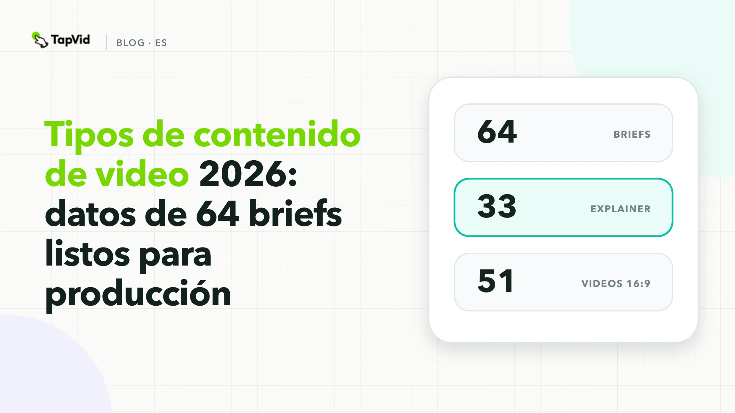 Tipos de contenido de vídeo 2026: datos de la portada de investigación de 64 resúmenes listos para producción