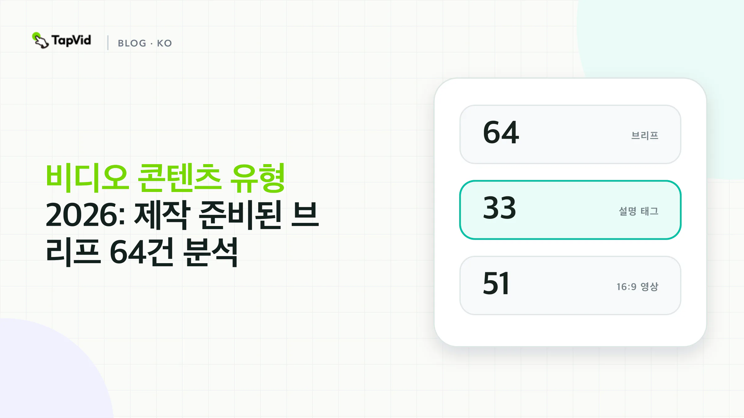 2026년 비디오 콘텐츠 유형: 제작 준비 보고서 64개 연구 표지의 데이터