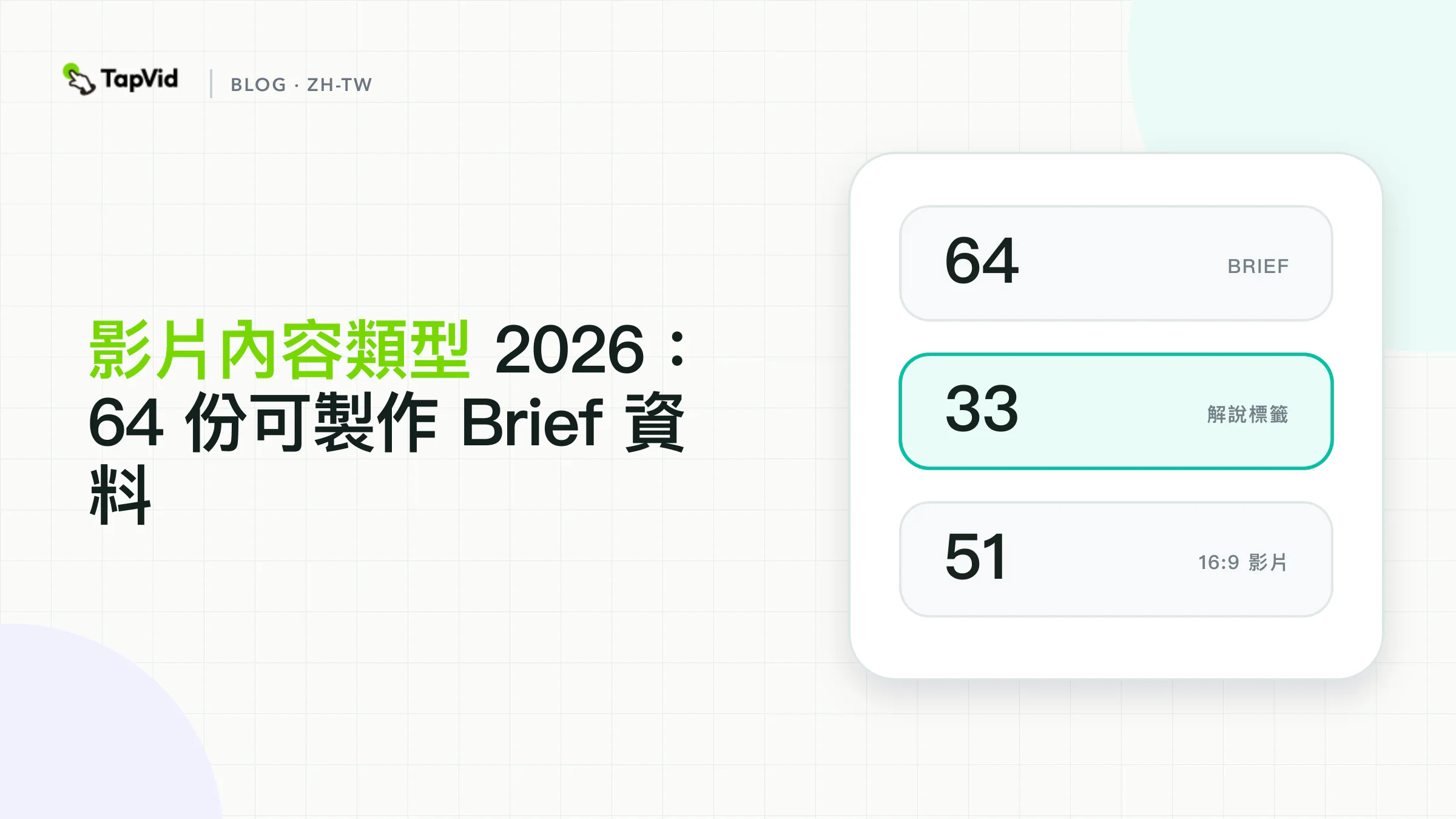 2026 年影片內容類型：來自 64 個製作就緒簡報研究封面的數據