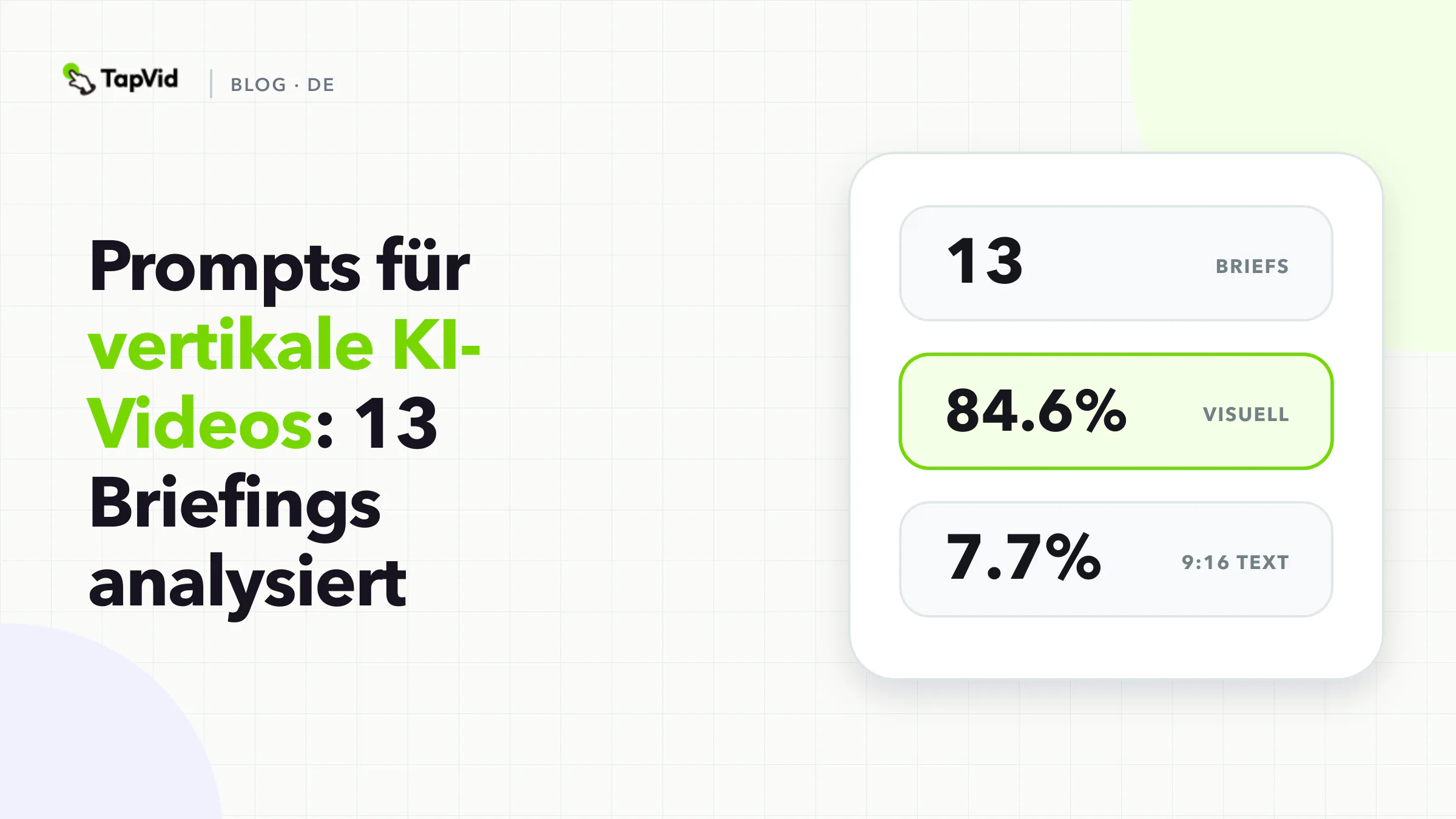 Prompts für vertikale KI-Videos: 13 Briefings analysiert