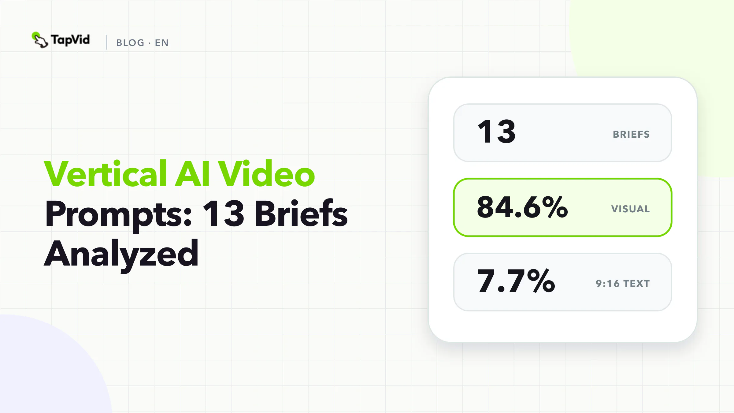 Vertical AI Video Prompts: 13 Briefs Analyzed