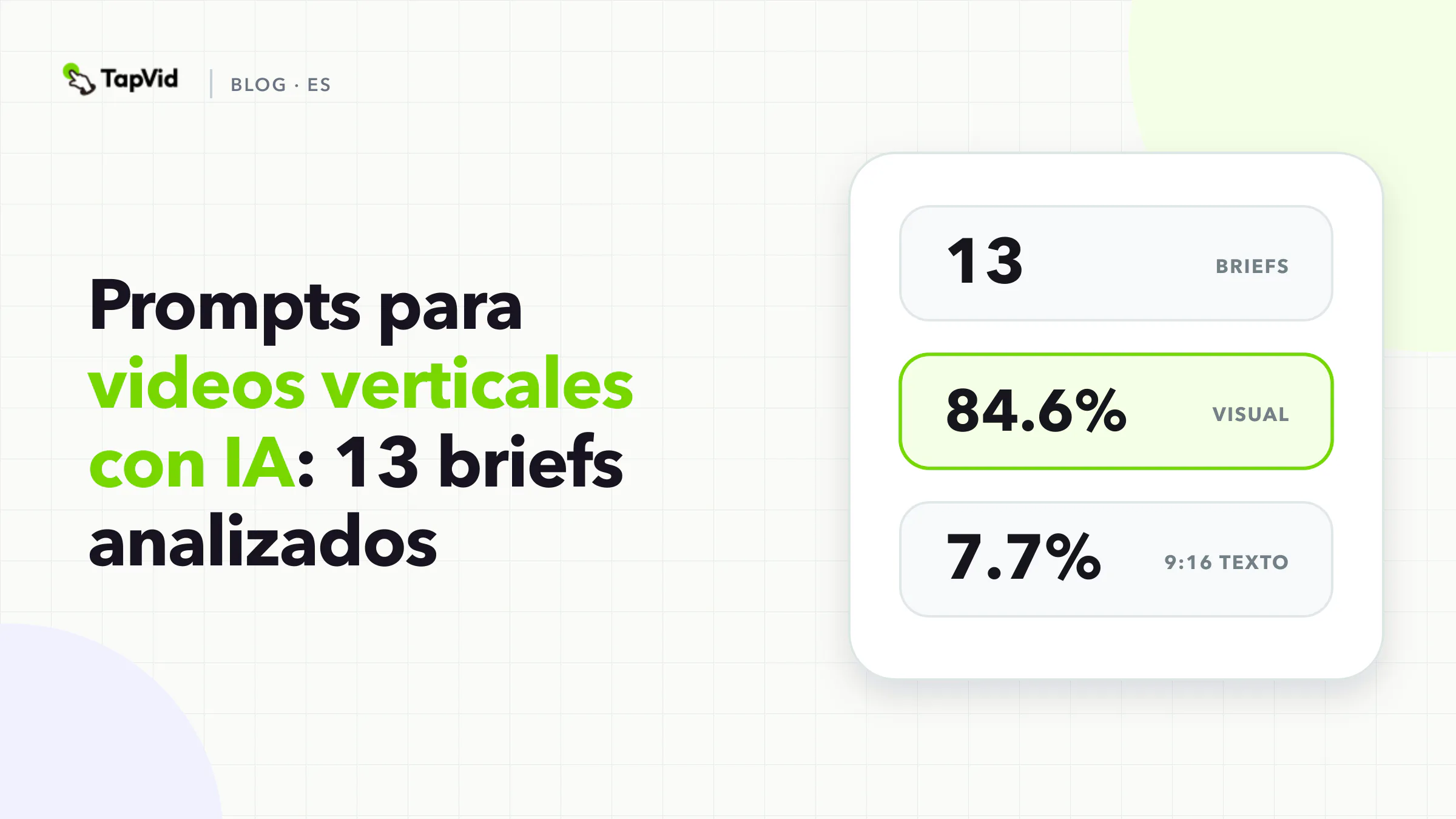 Prompts para videos verticales con IA: 13 briefs analizados