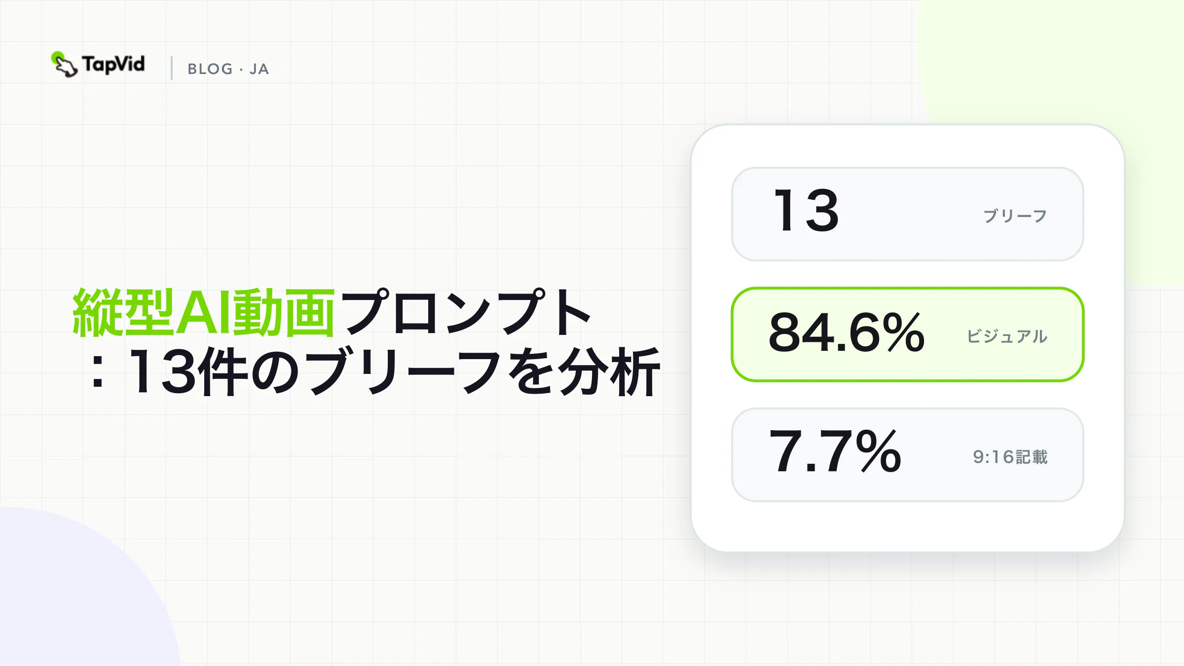 縦型AI動画プロンプト：13件のブリーフを分析