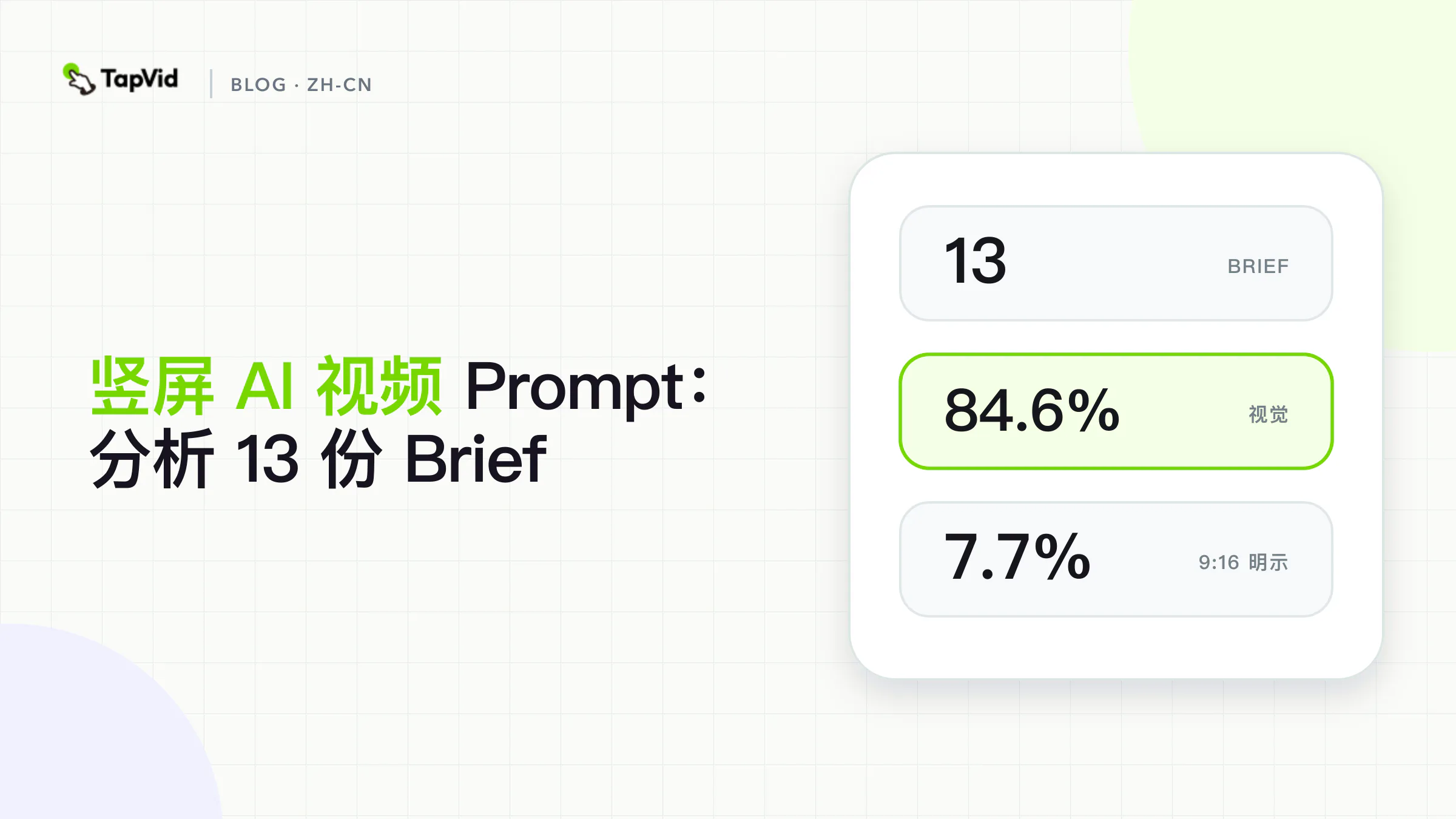 竖屏 AI 视频 Prompt:分析 13 份 Brief