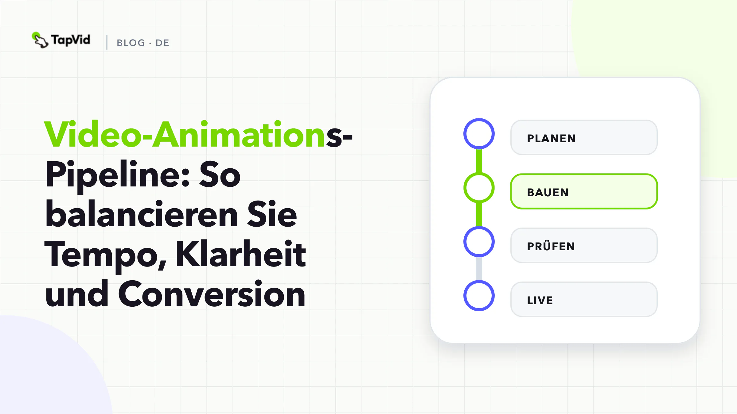 Eine modulare Videoanimations-Pipeline, die Geschwindigkeit, Klarheit und Conversion ausbalanciert