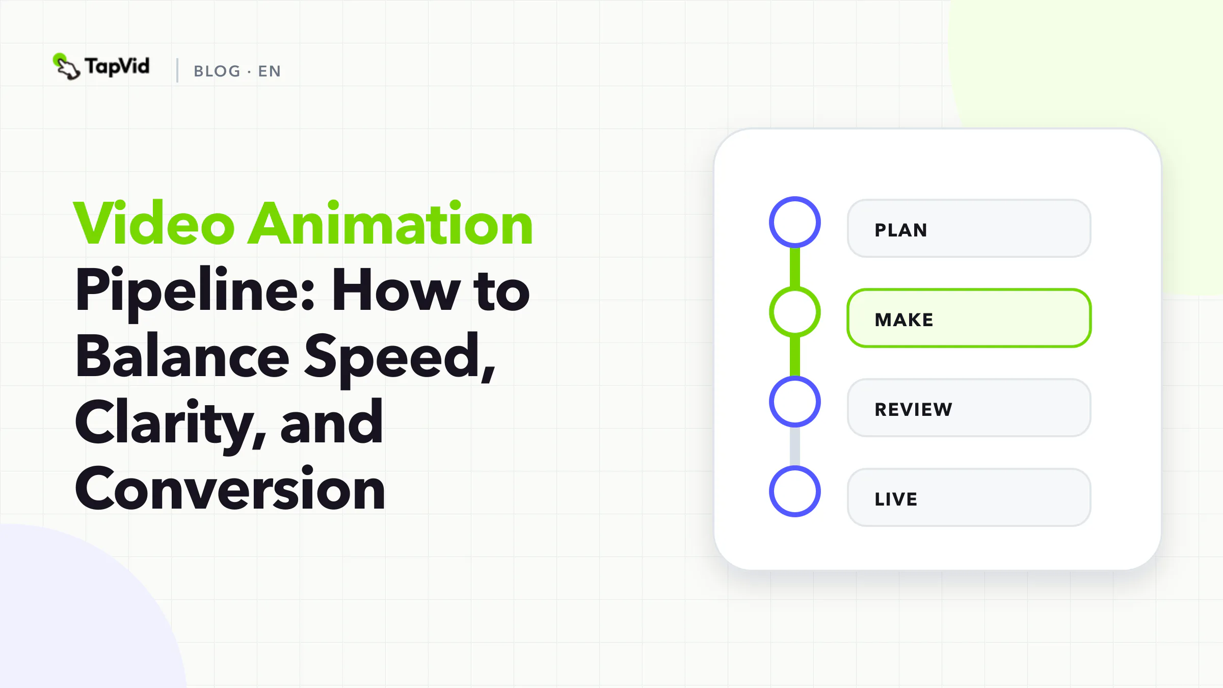 A modular video animation pipeline balancing speed, clarity, and conversion