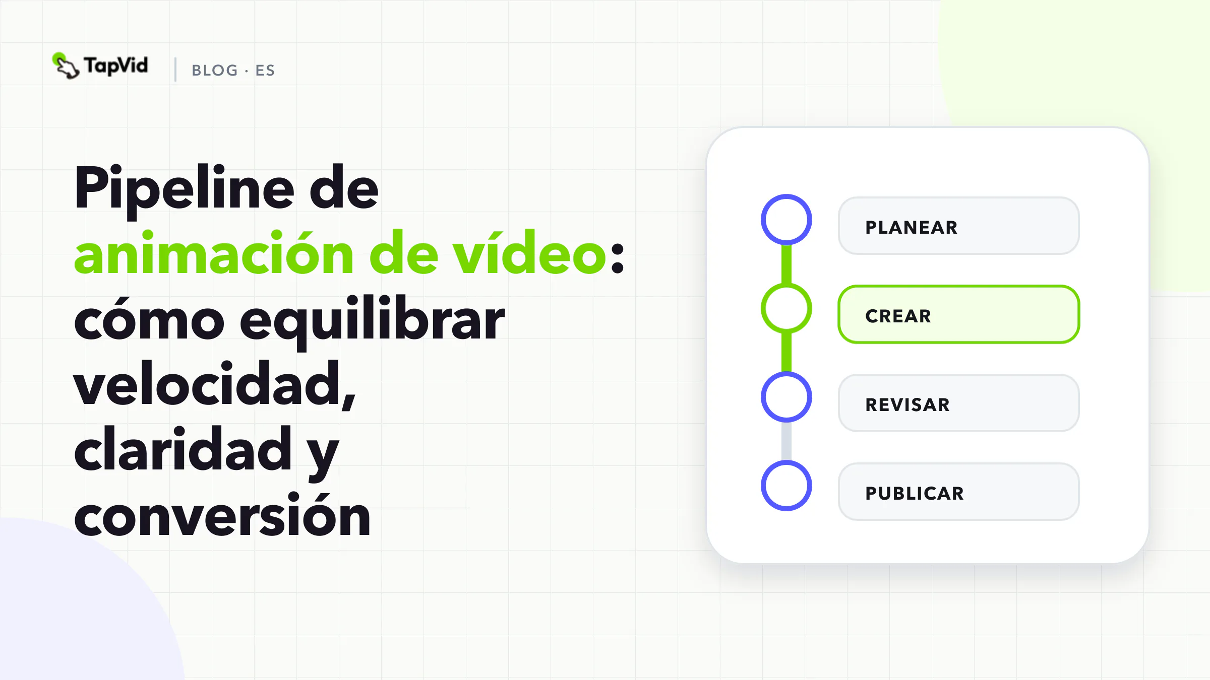 Un flujo modular de animación de video que equilibra velocidad, claridad y conversión