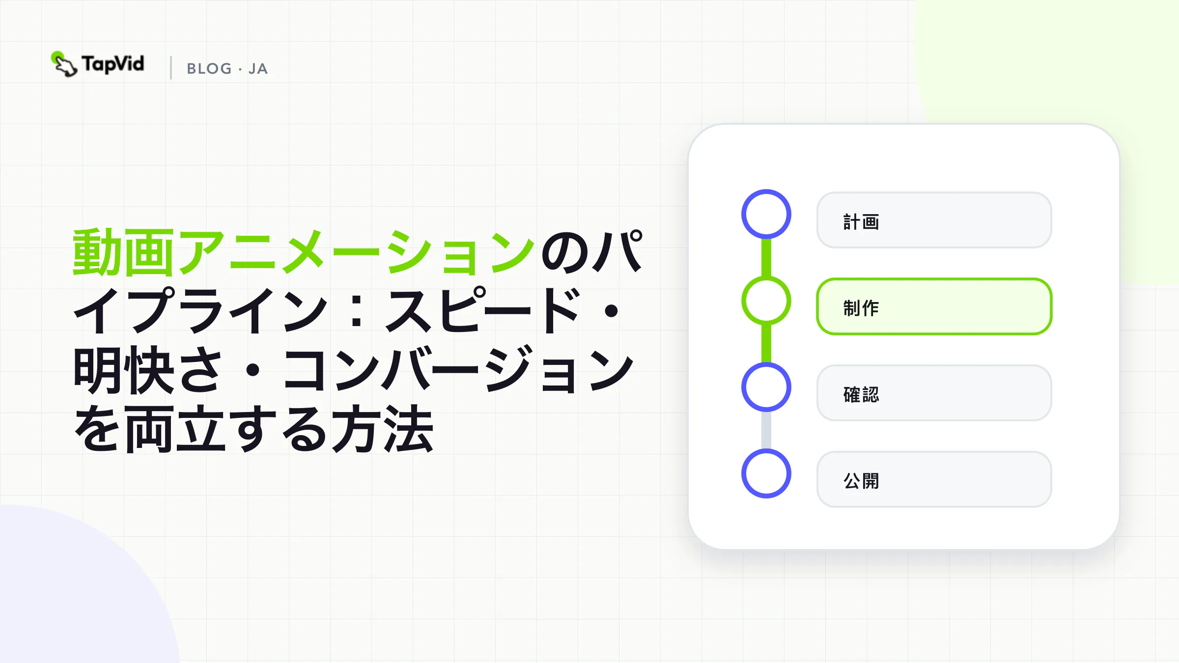速度、分かりやすさ、コンバージョンのバランスを取るモジュール型動画アニメーション制作工程