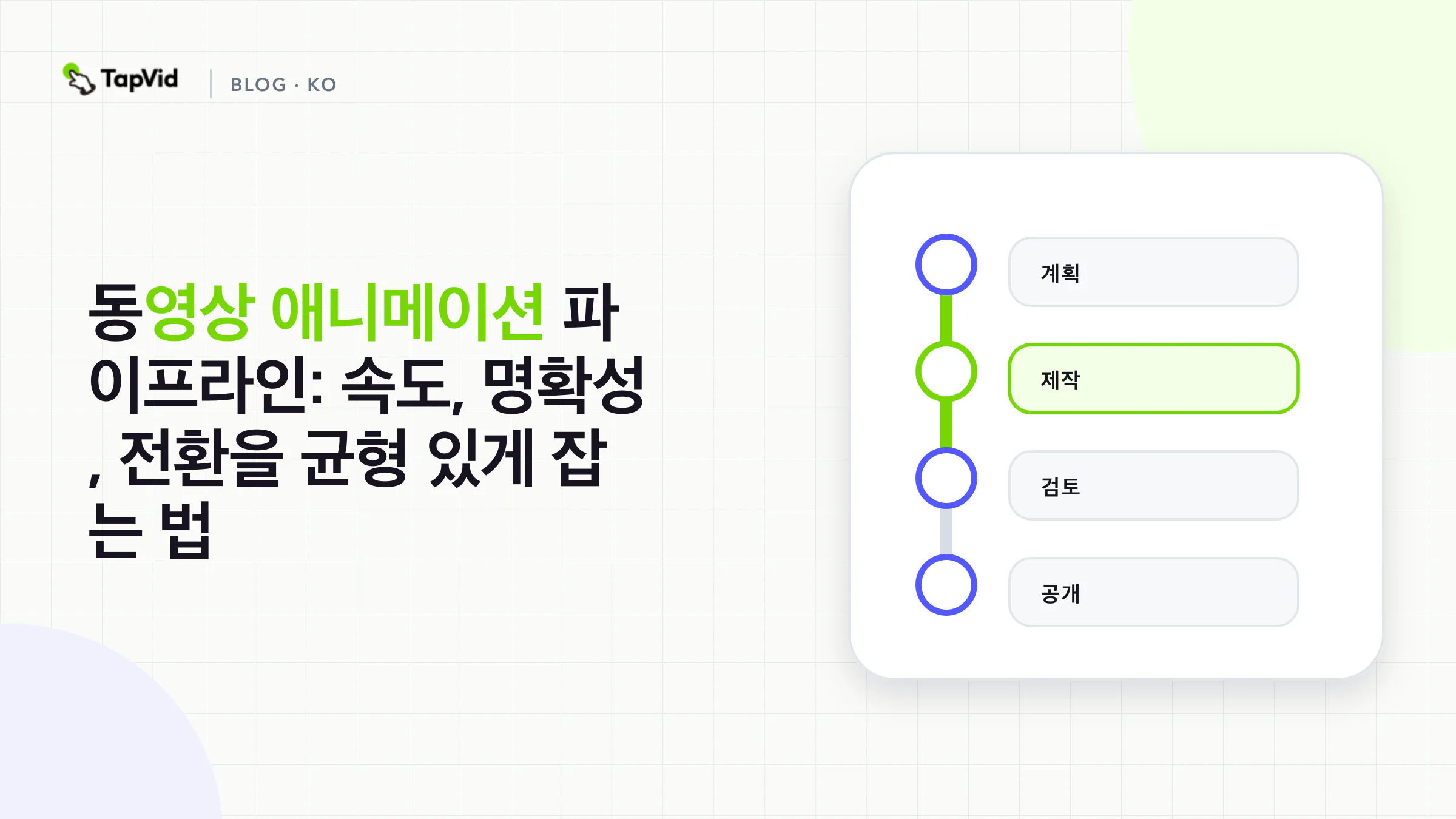 속도, 명확성, 전환의 균형을 맞춘 모듈식 영상 애니메이션 파이프라인