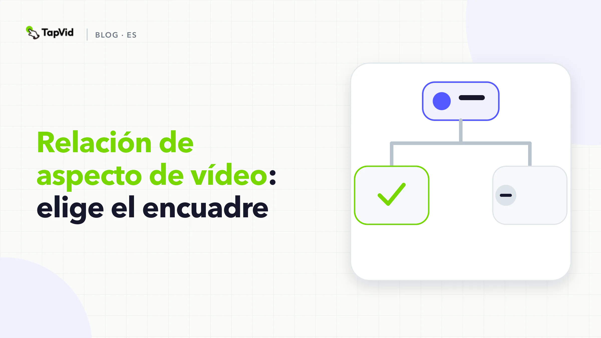 Relación de aspecto de vídeo: elige el encuadre