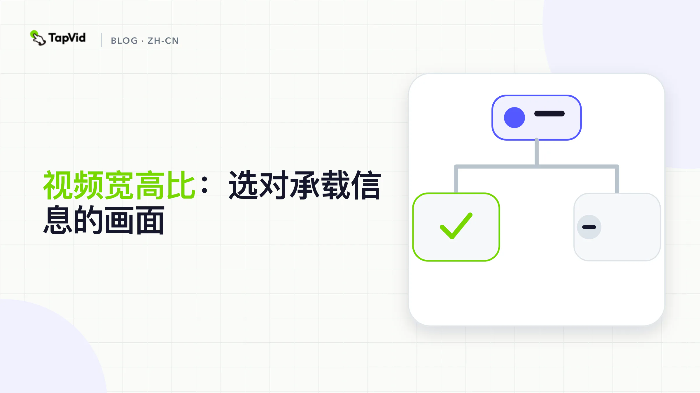 视频宽高比：选对承载信息的画面