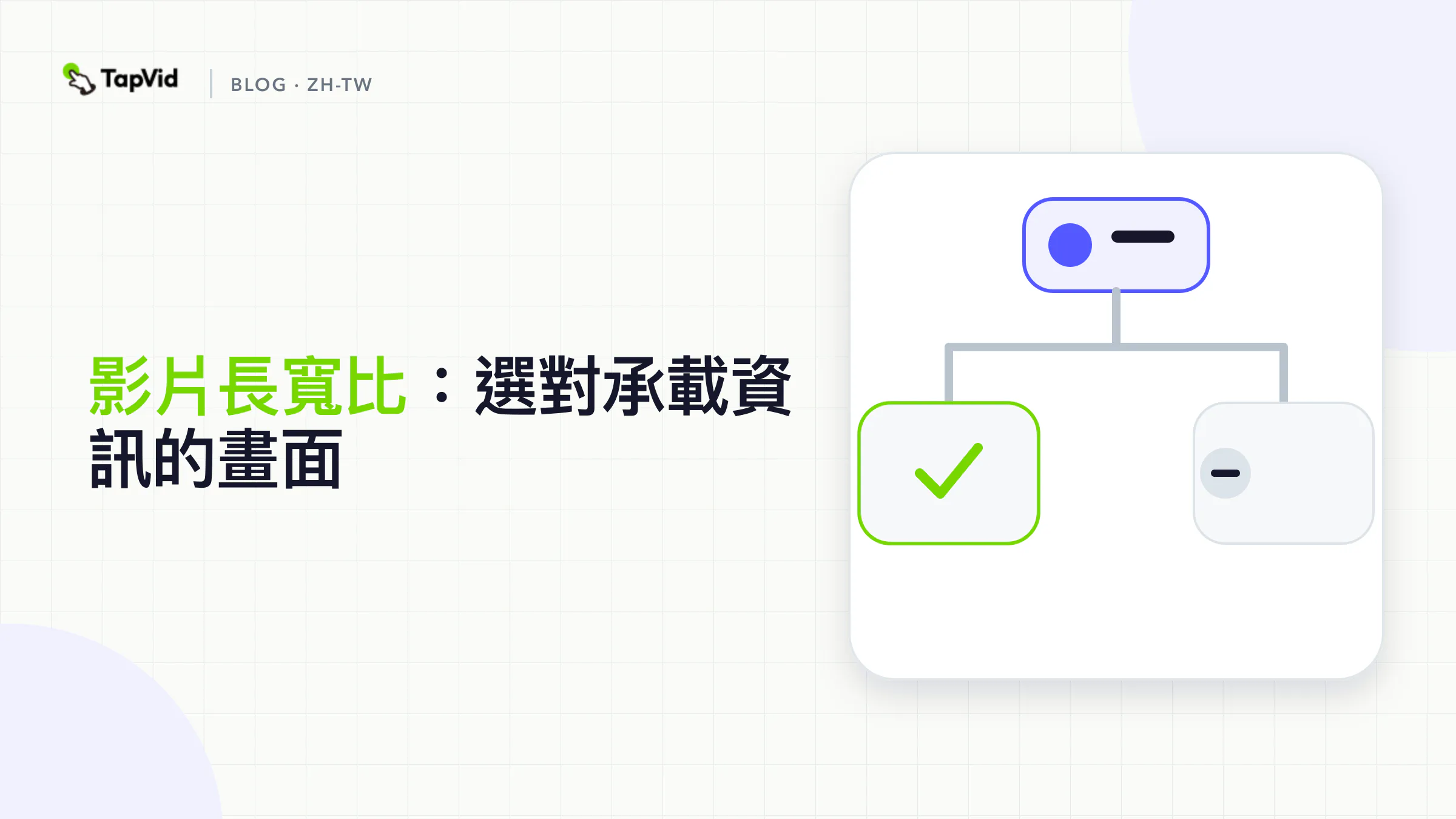 影片長寬比：選對承載資訊的畫面