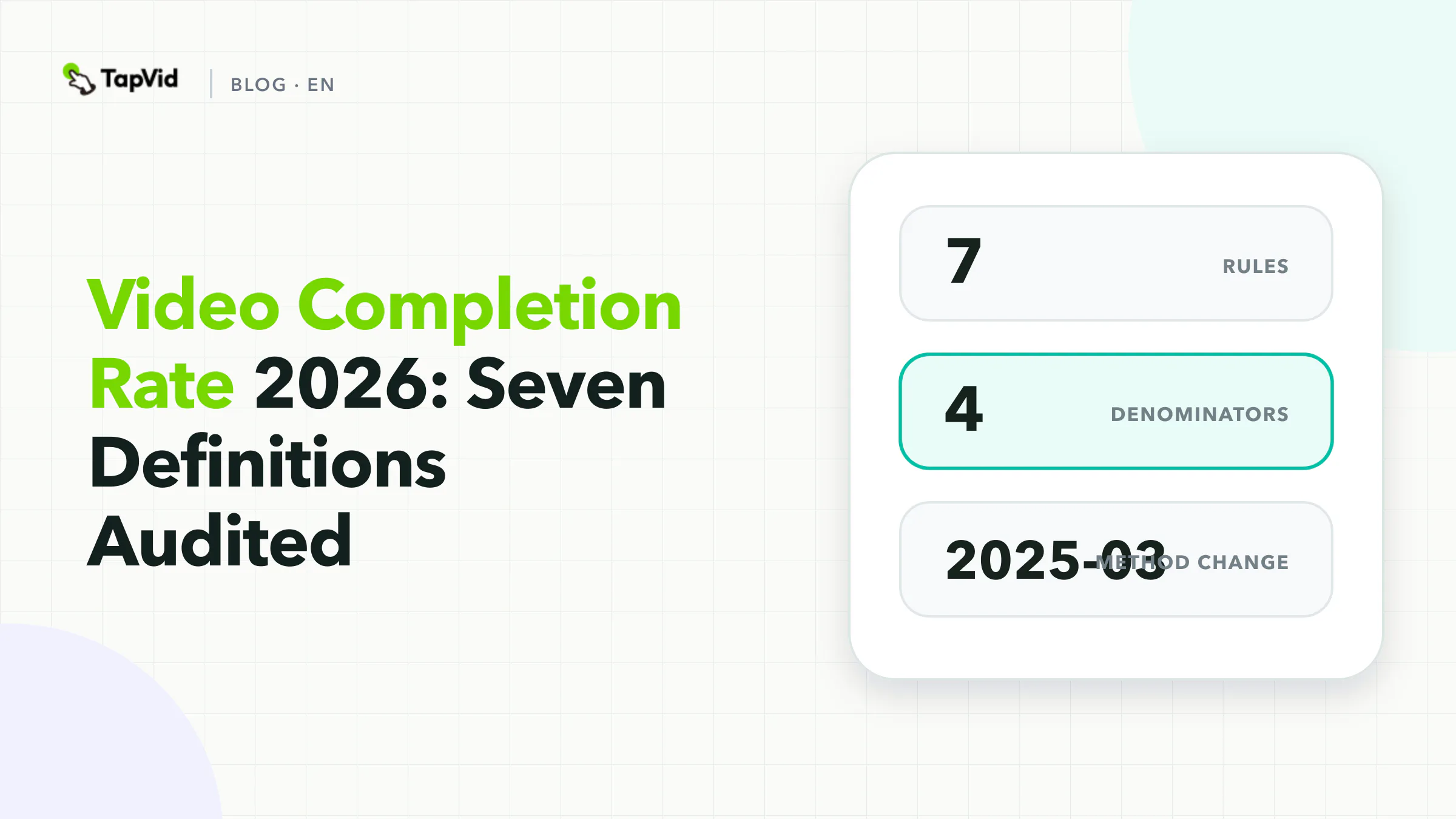 Video Completion Rate 2026: Seven Definitions Audited research cover
