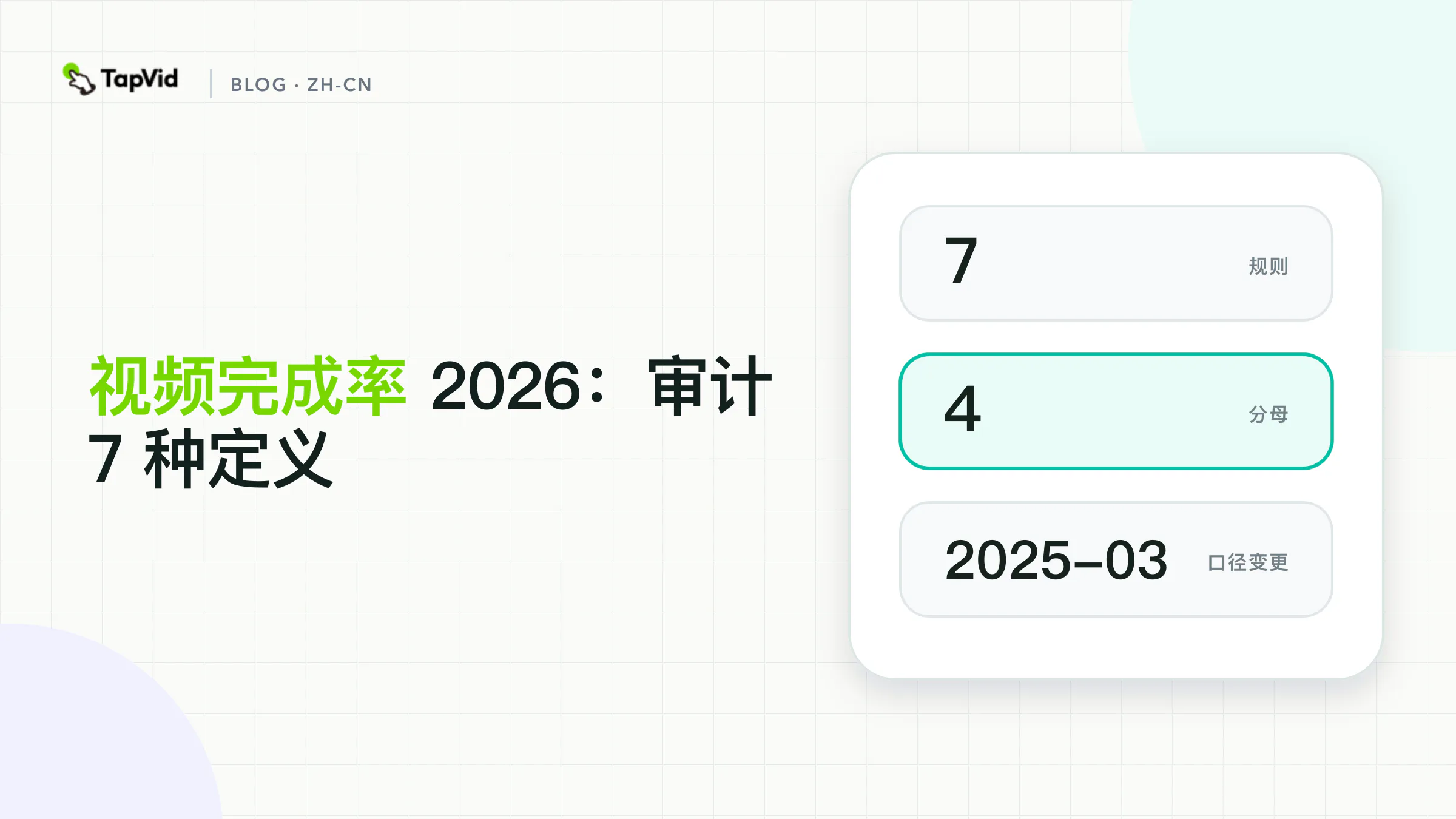 2026 年视频完成率：七个定义 经过审计的研究封面