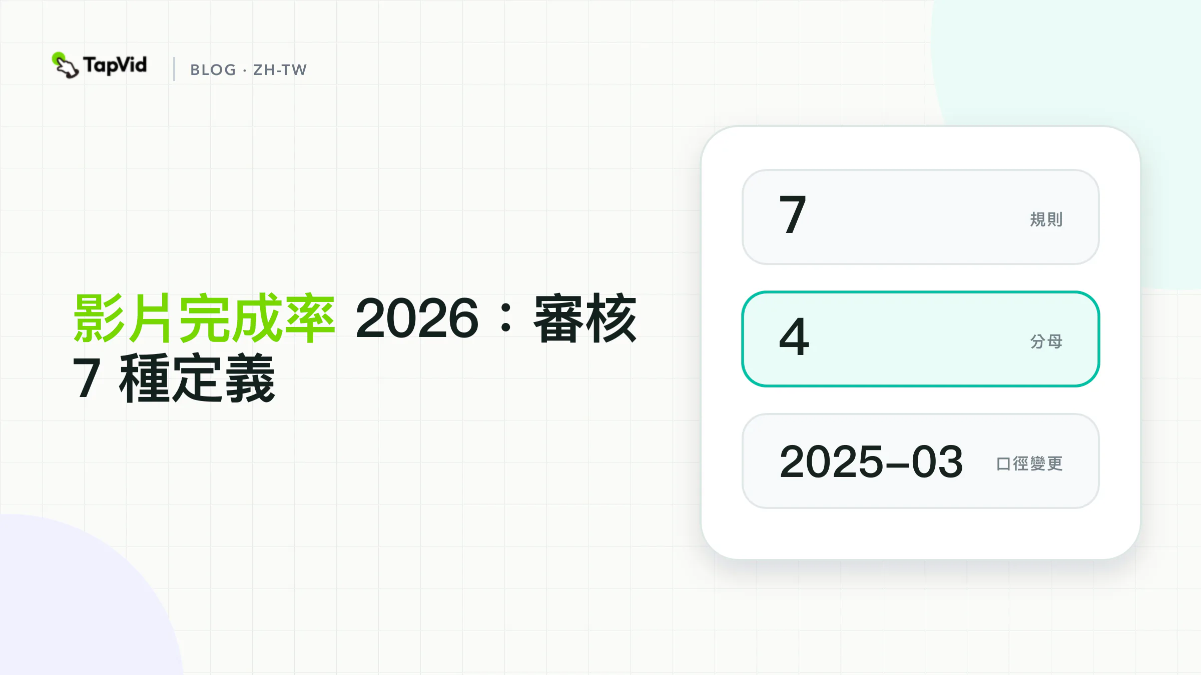 Video Completion Rate 2026: Seven Definitions Audited research cover