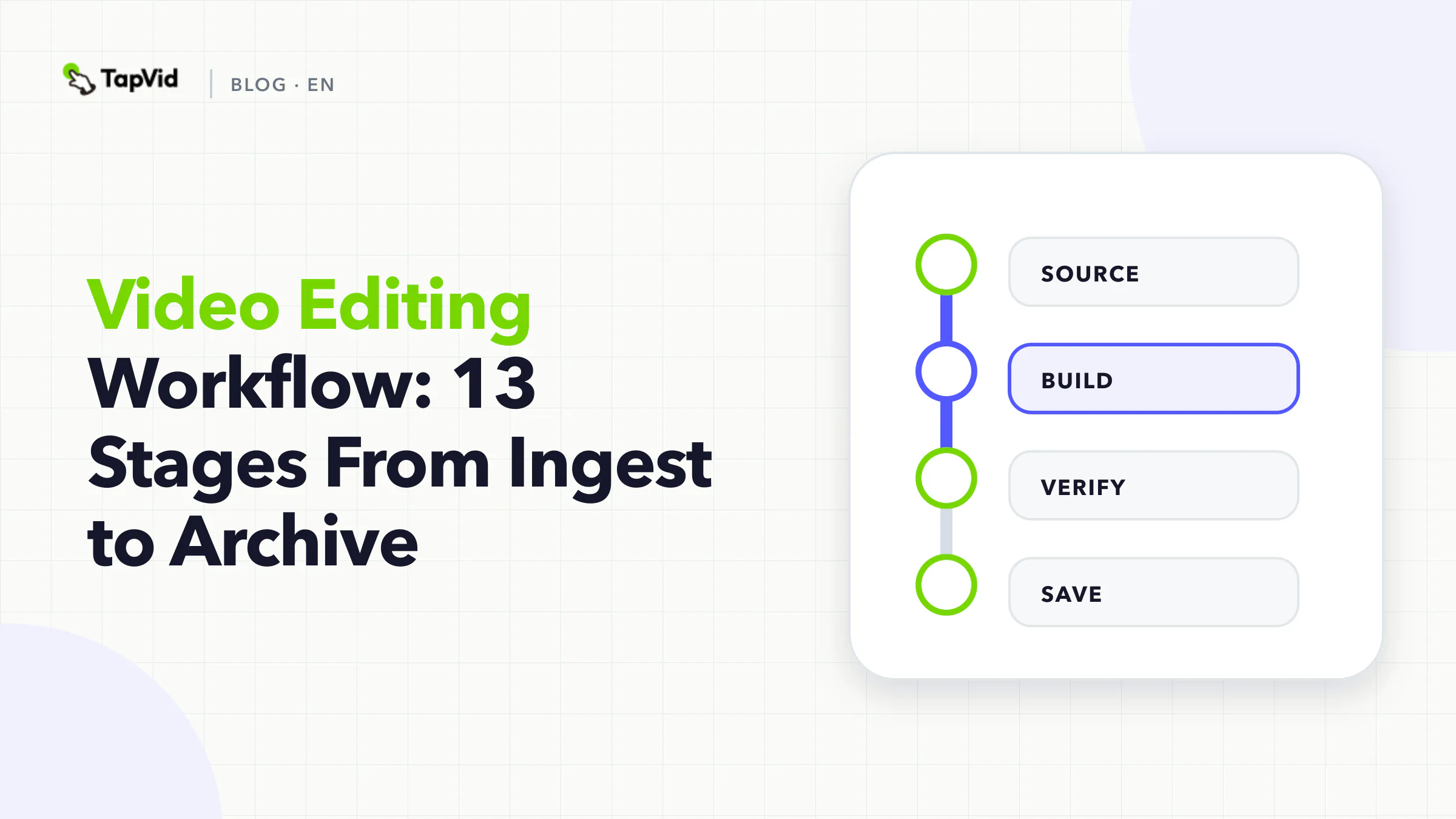 Video editing workflow cover showing media protection, editing, finishing, review, export, quality control, and archive stages