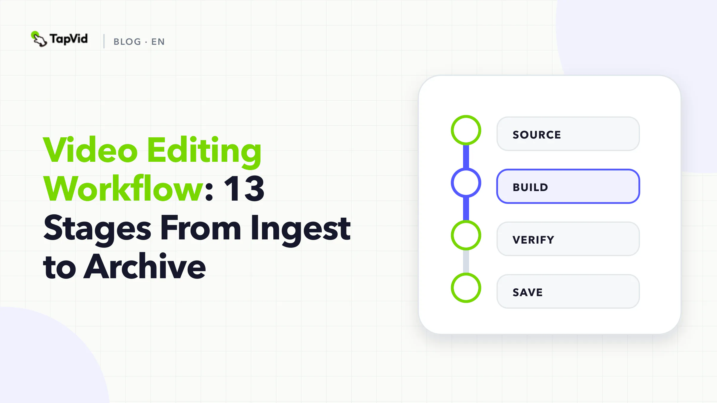 Video editing workflow cover showing media protection, editing, finishing, review, export, quality control, and archive stages