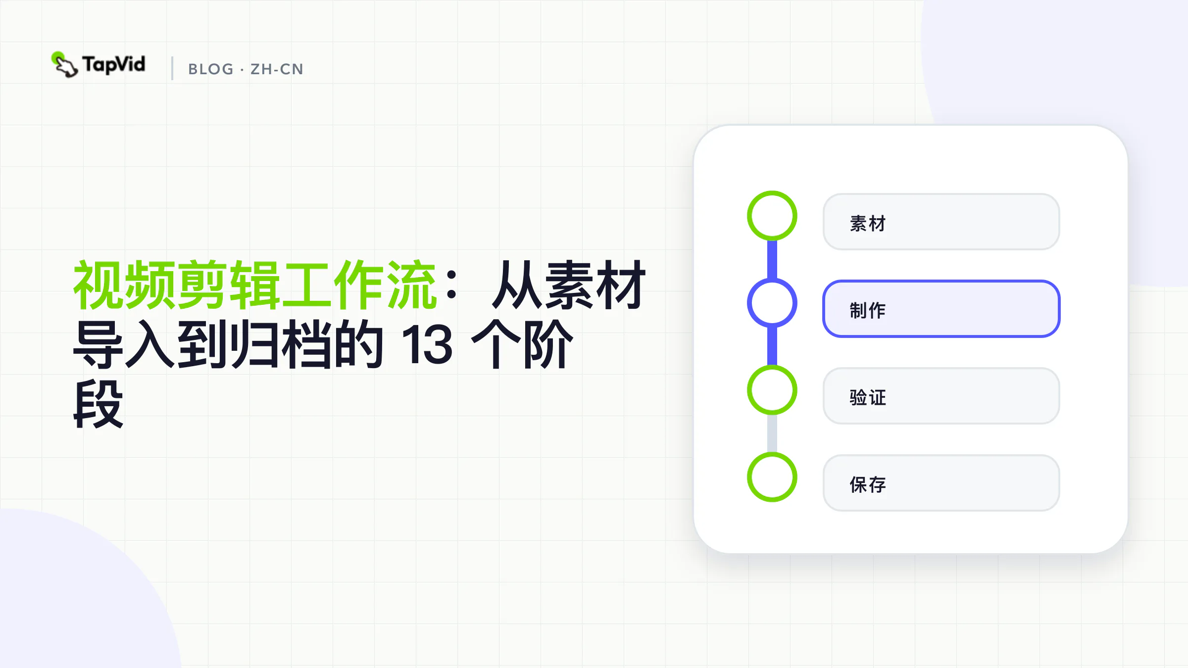 视频剪辑工作流封面,展示素材保护、剪辑、精修、审核、导出、质量检查和归档阶段