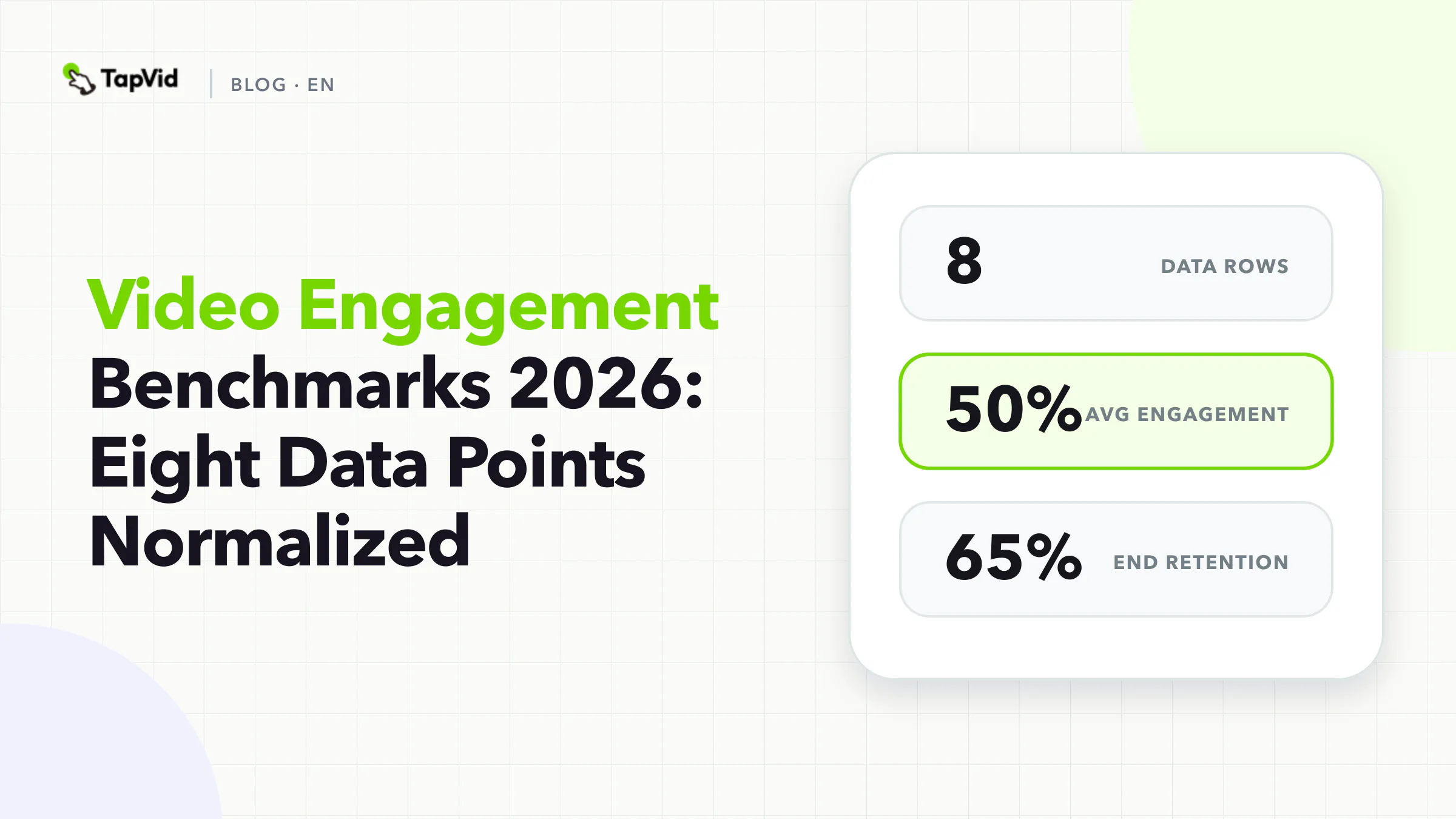 Video Engagement Benchmarks 2026: Eight Data Points Normalized research cover