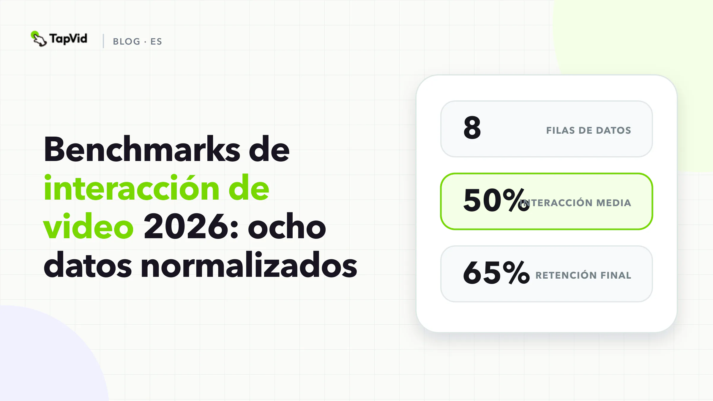 Puntos de referencia de participación en videos 2026: Ocho puntos de datos Cobertura de investigación normalizada