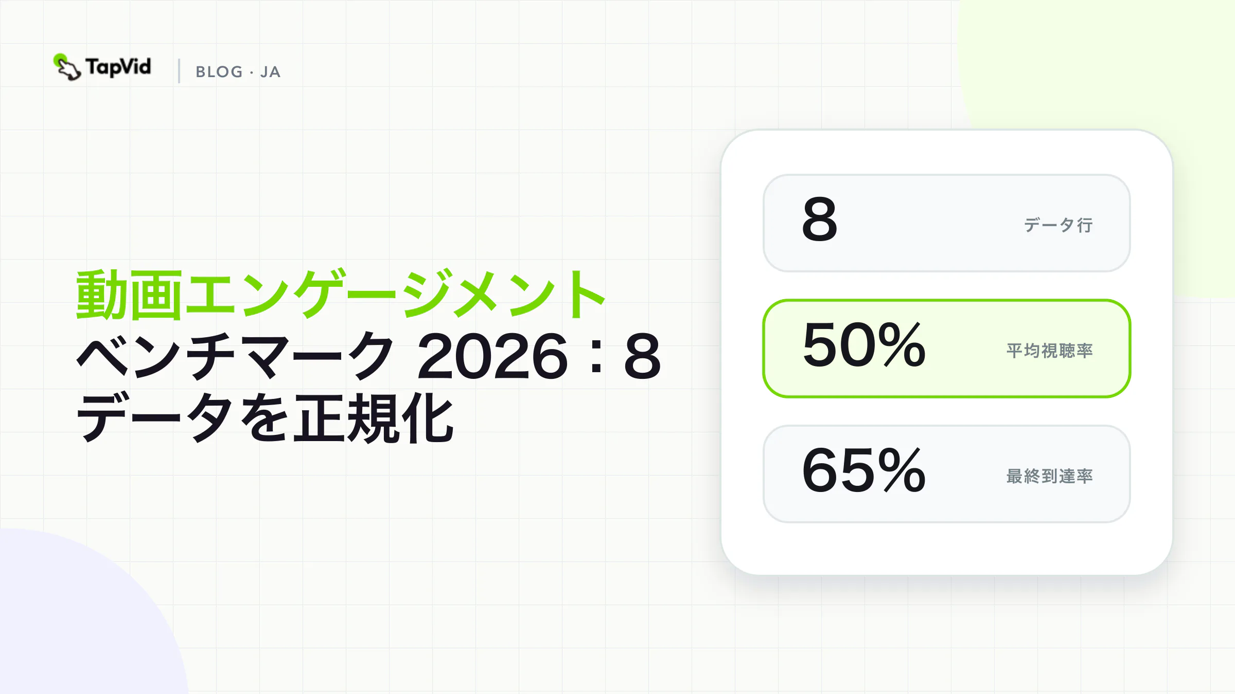 2026 年のビデオ エンゲージメント ベンチマーク： 8 つのデータ ポイントの正規化された調査カバー