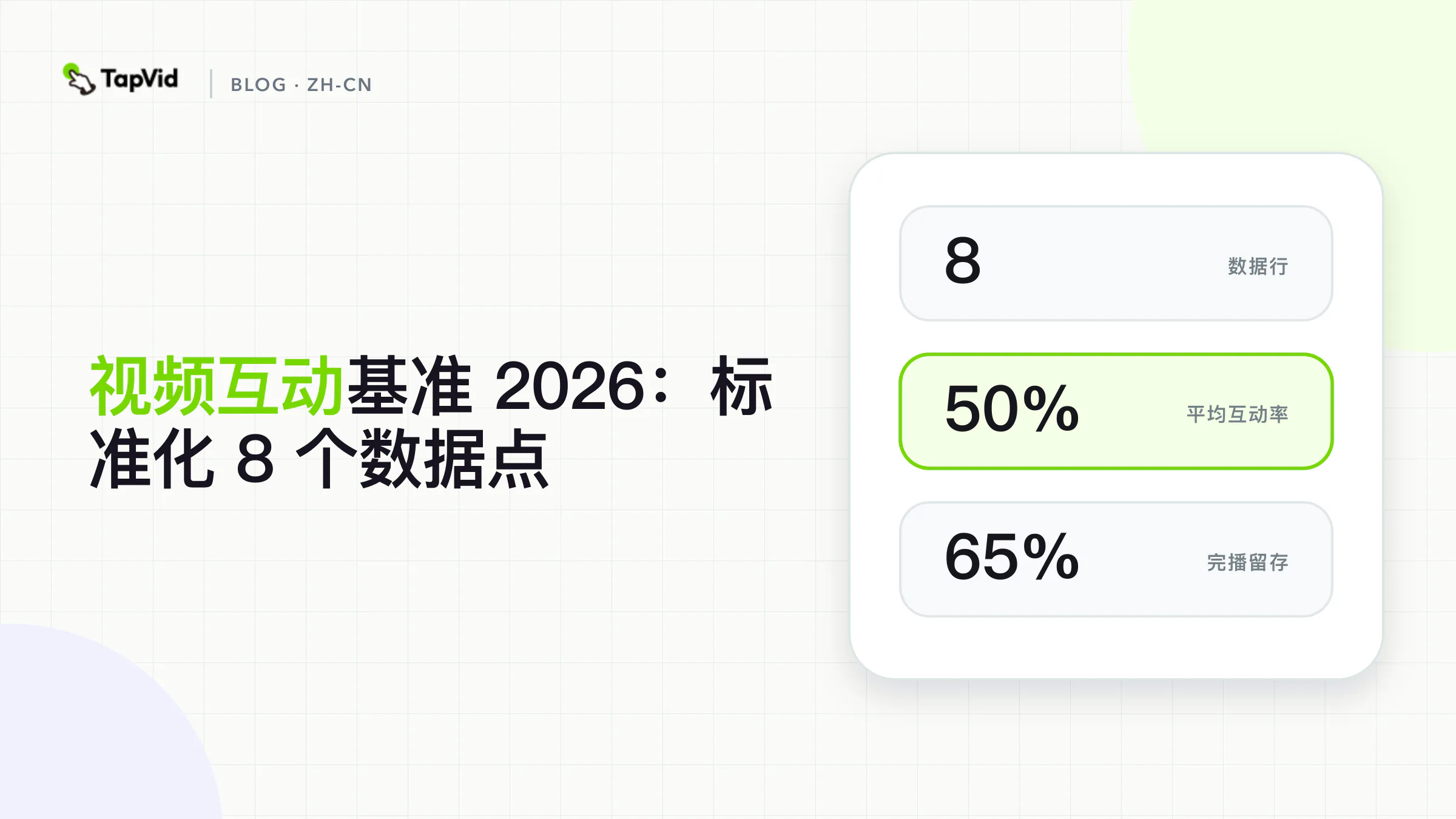 2026 年视频参与度基准：八个数据点标准化研究封面