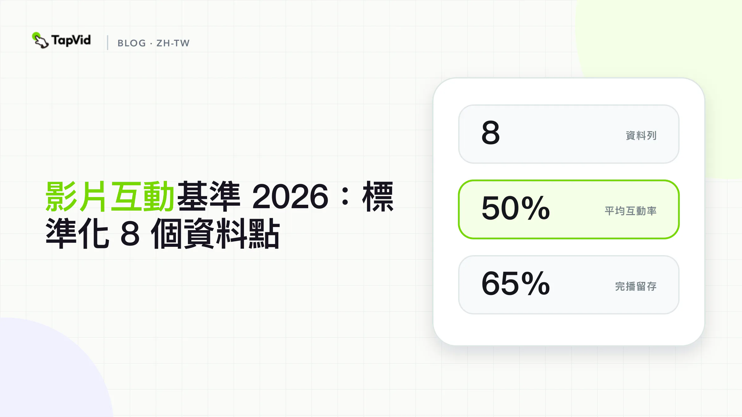 2026 年影片參與度基準：八個資料點標準化研究封面