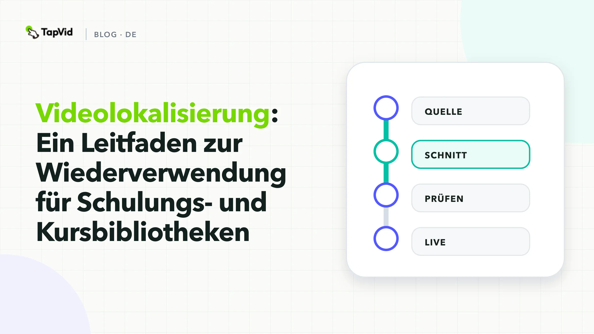 Redaktionelles Titelbild zur Videolokalisierung mit freigegebener Quelle, lokalisierter Bedeutung, sprachspezifischen Assets und kontrollierter Veröffentlichung.