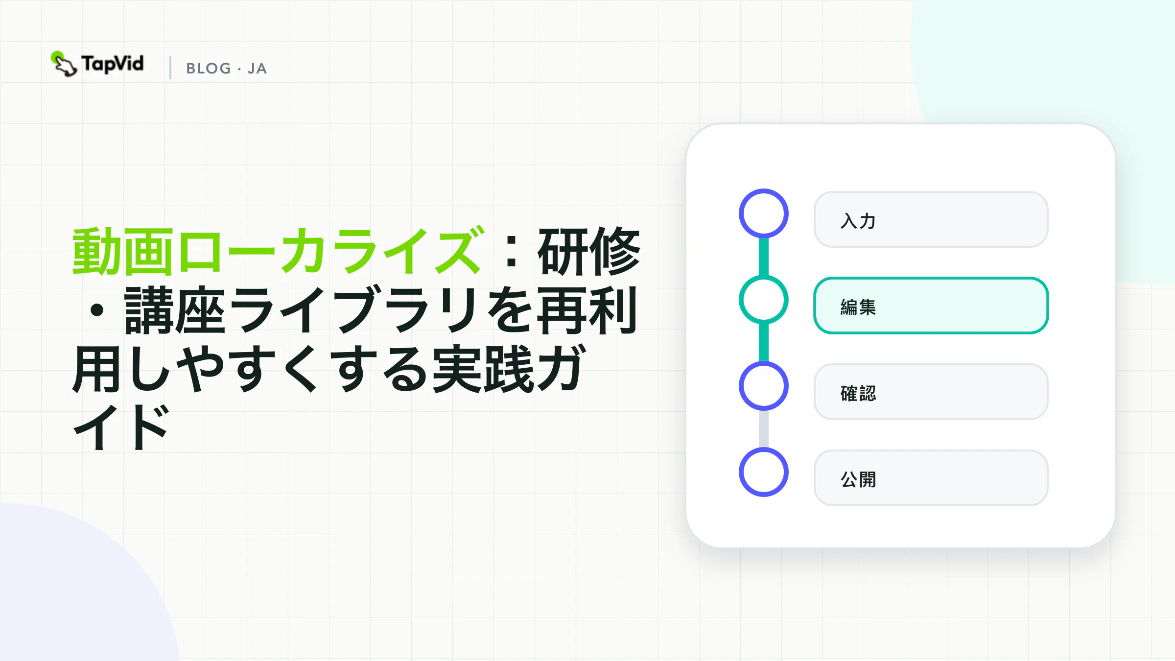 承認済みソース、ローカライズされた意味、言語別アセット、管理された公開を示す動画ローカライズの表紙。