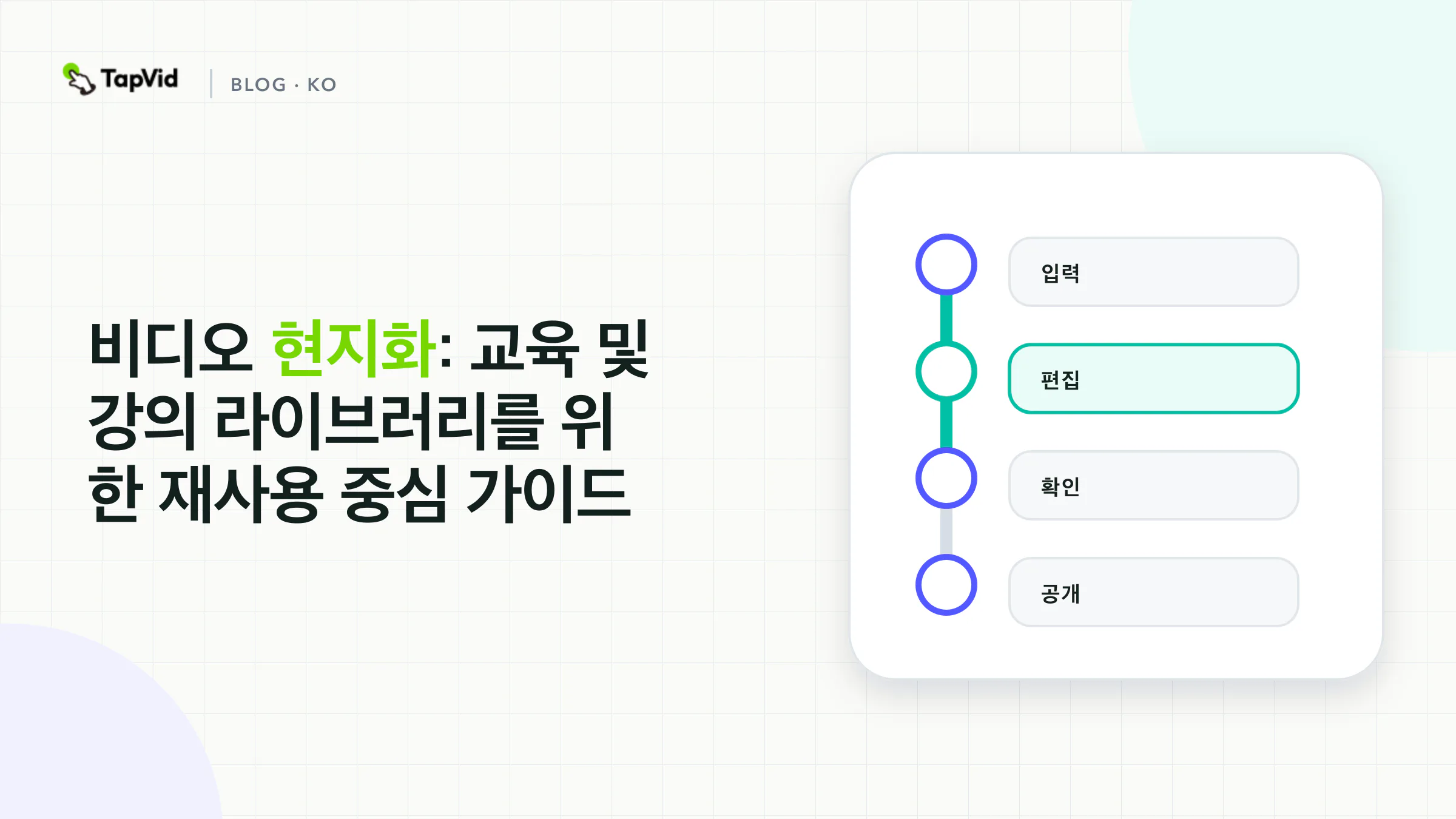 승인된 원본, 현지화된 의미, 로케일별 자산, 통제된 릴리스를 보여 주는 비디오 현지화 표지.