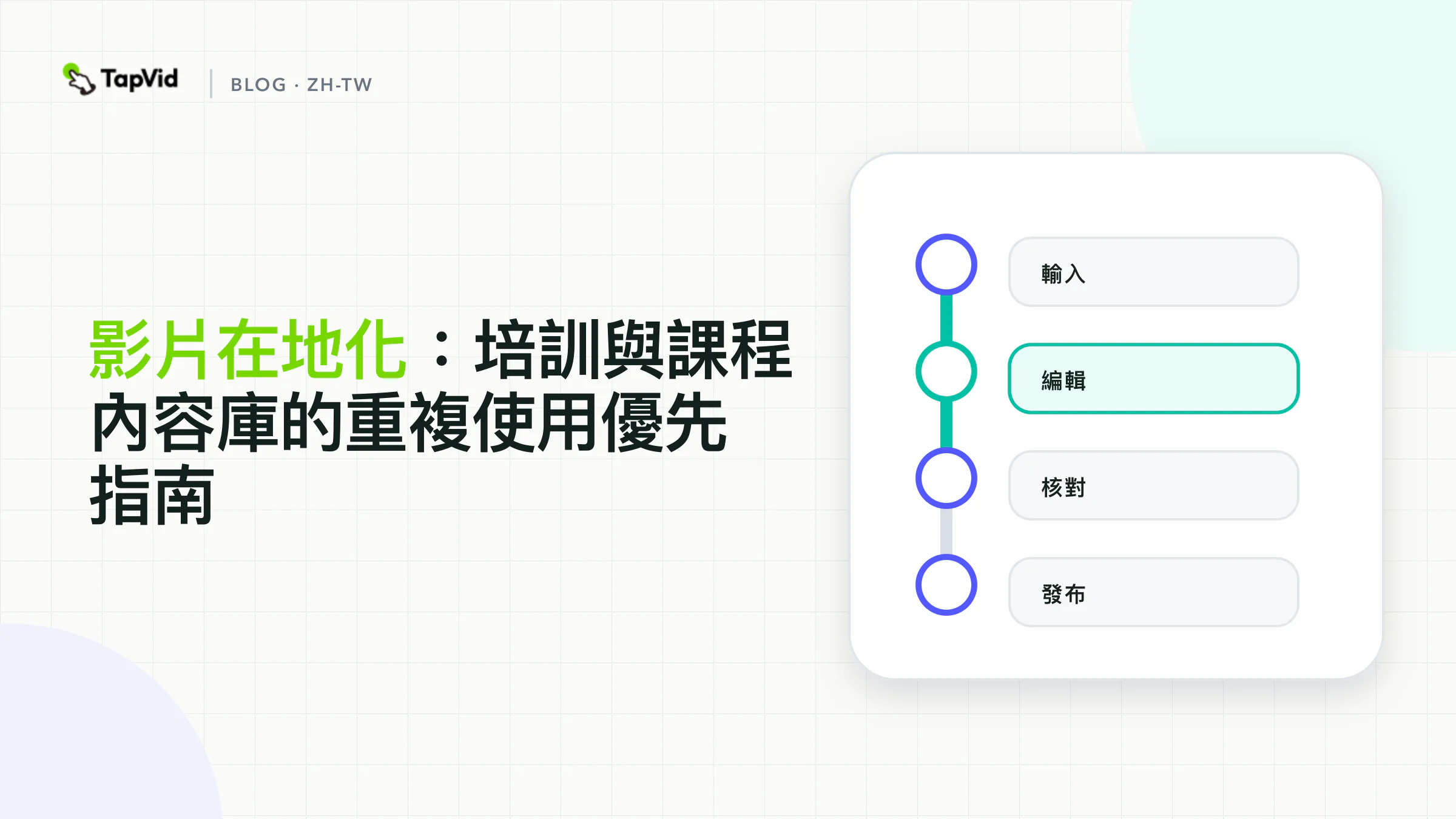 影片在地化編輯封面,展示已批准源內容、在地化含義、地區資產與受控發佈。
