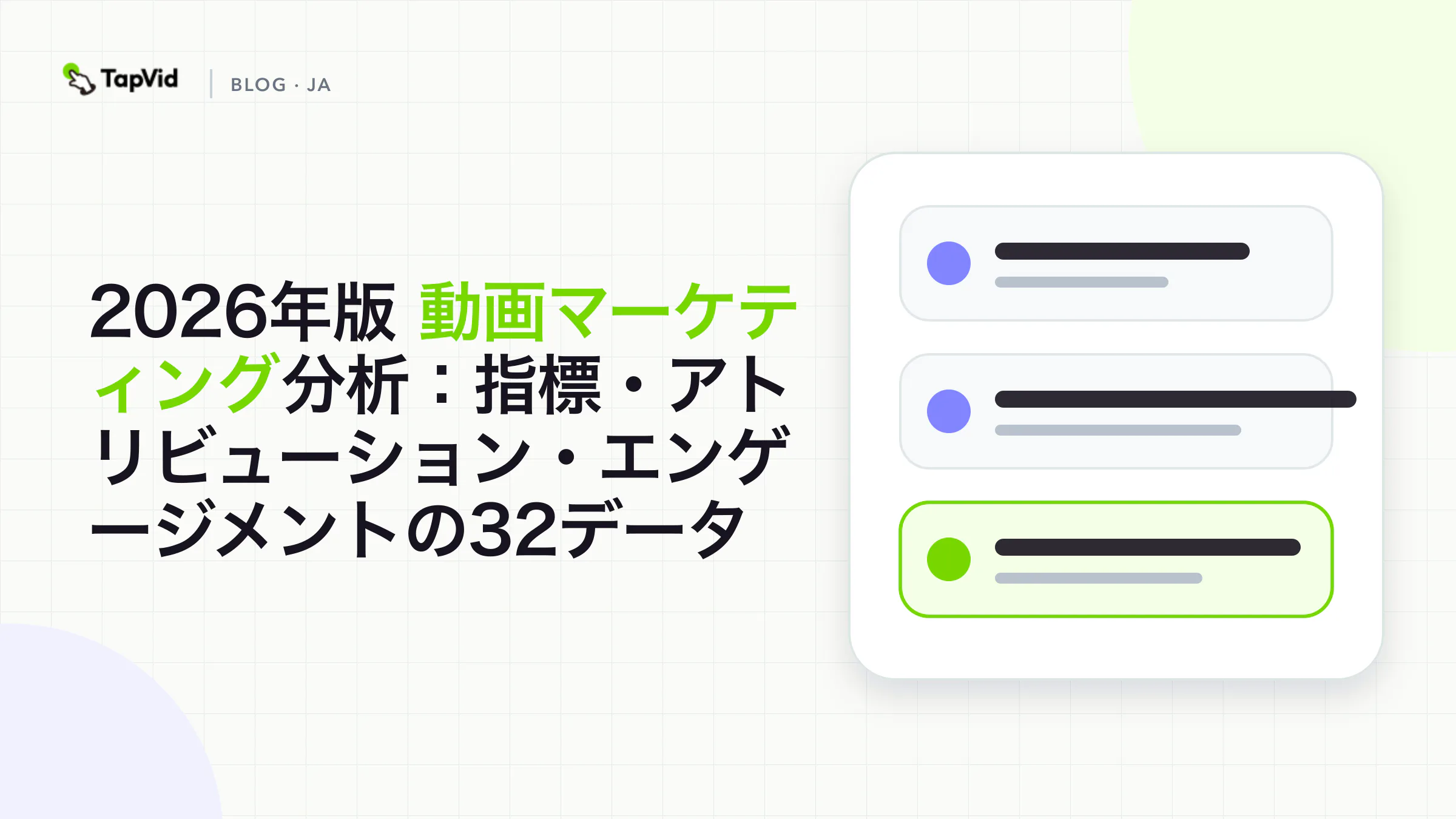 動画マーケティング分析の4枚のエビデンスカード。調査視聴数67%、マーケティングミックスモデリング44%、CTAクリック約16%、短尺動画エンゲージメント約80%を表示。