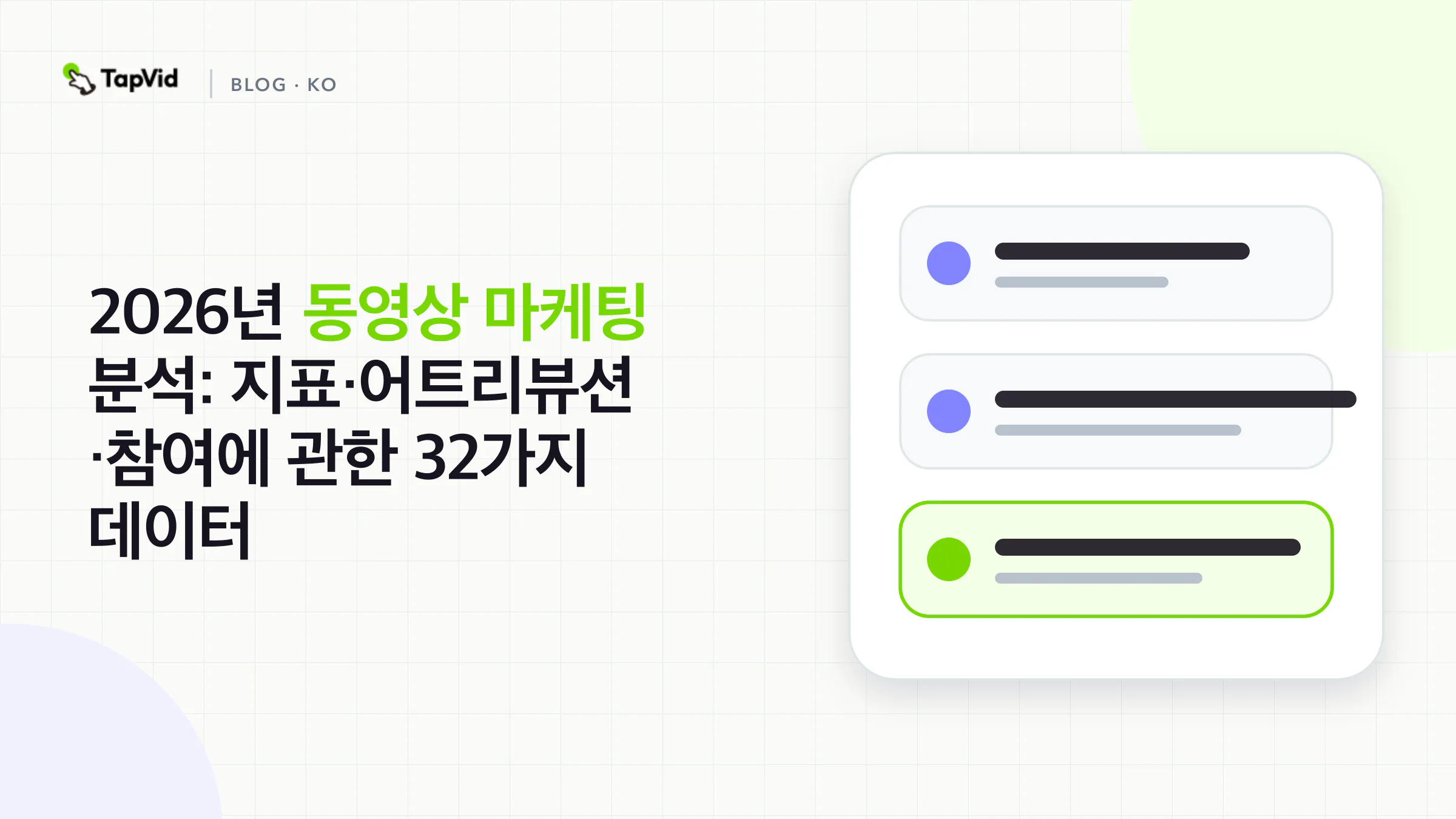 동영상 마케팅 분석 근거 카드 4개: 설문 조회수 67%, 마케팅 믹스 모델링 44%, CTA 클릭 약 16%, 짧은 동영상 참여도 약 80%.