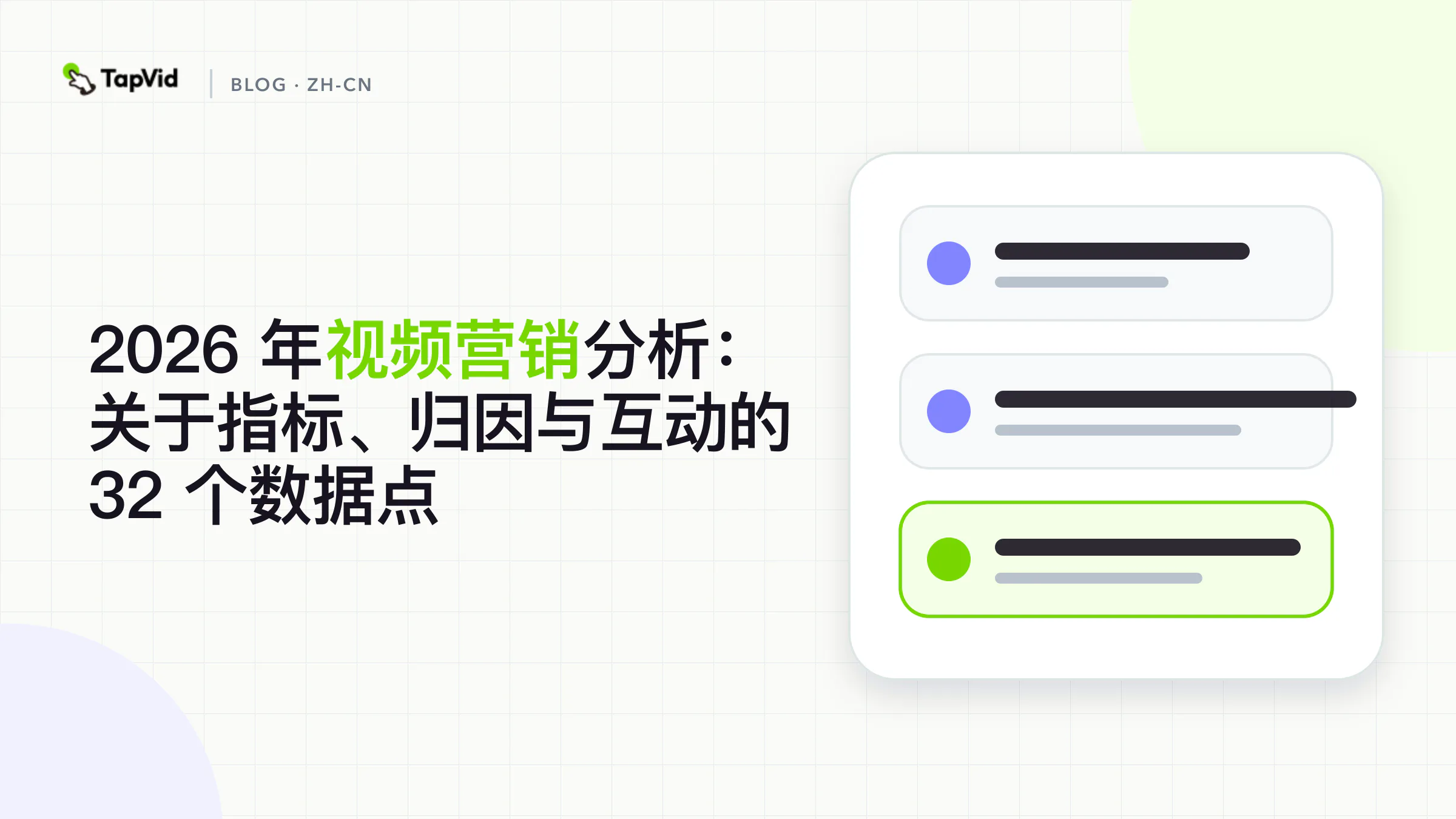 四张视频营销分析证据卡，展示 67% 的调研观看量、44% 的营销组合建模、约 16% 的 CTA 点击率和约 80% 的短视频参与度。