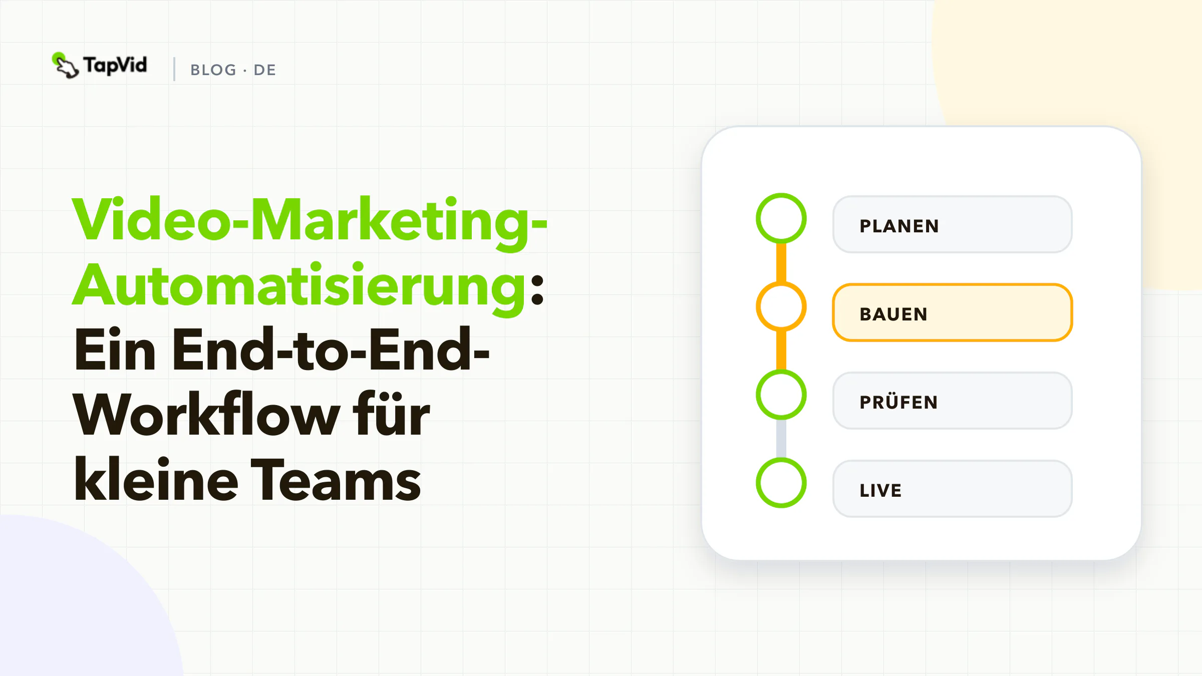 Workflow für Video-Marketing-Automatisierung vom Kampagnenbriefing über menschliche Prüfung und Kanalpakete bis zu Veröffentlichung und Messung